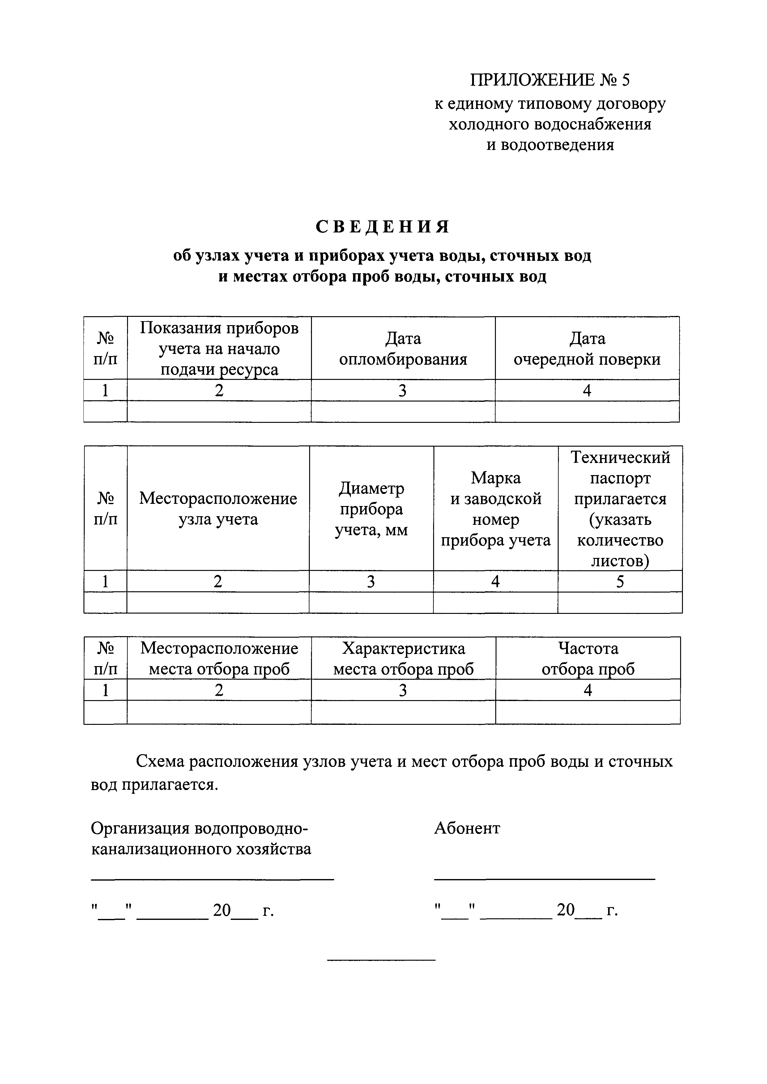 Постановление 645