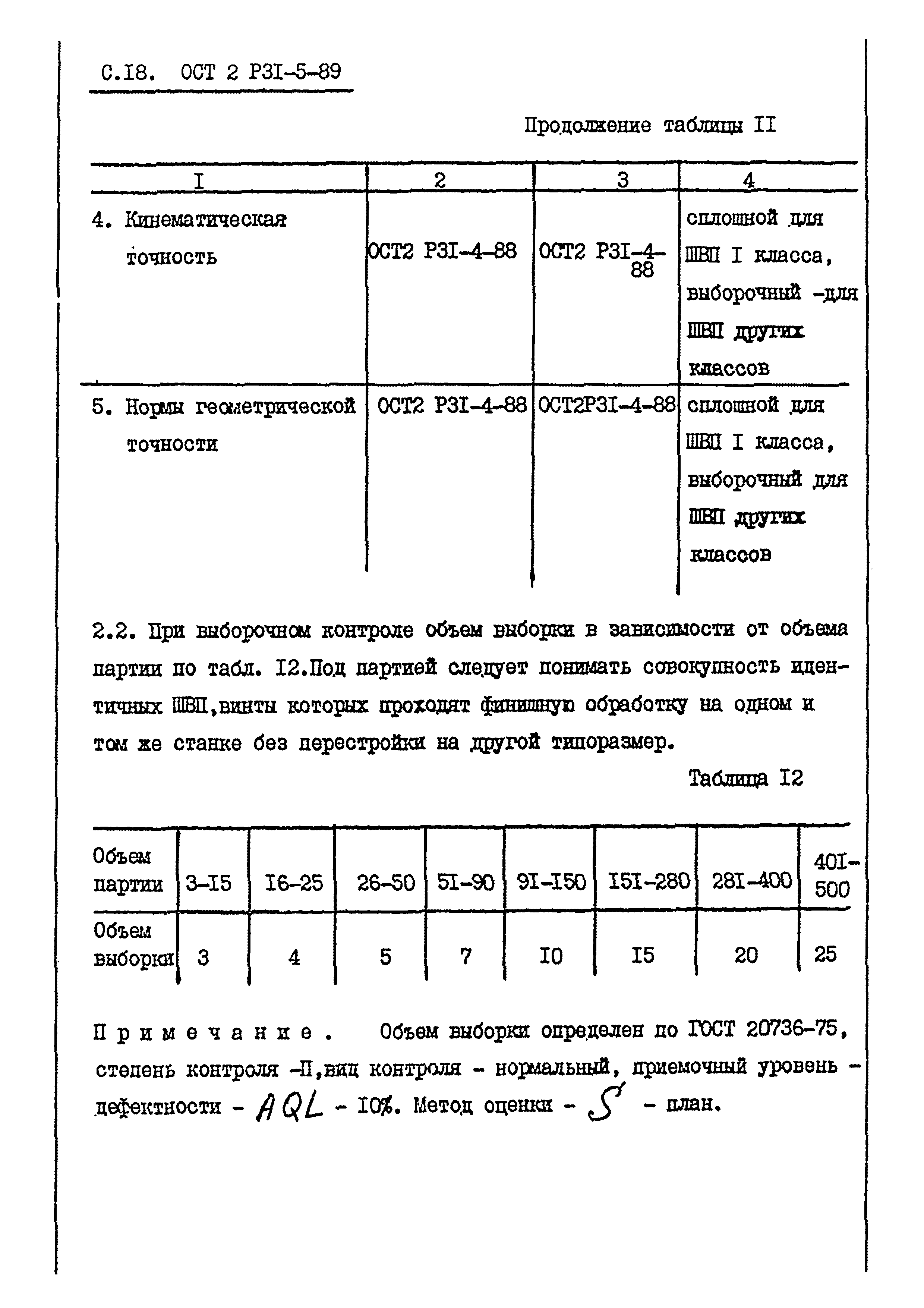 ОСТ 2 Р31-5-89