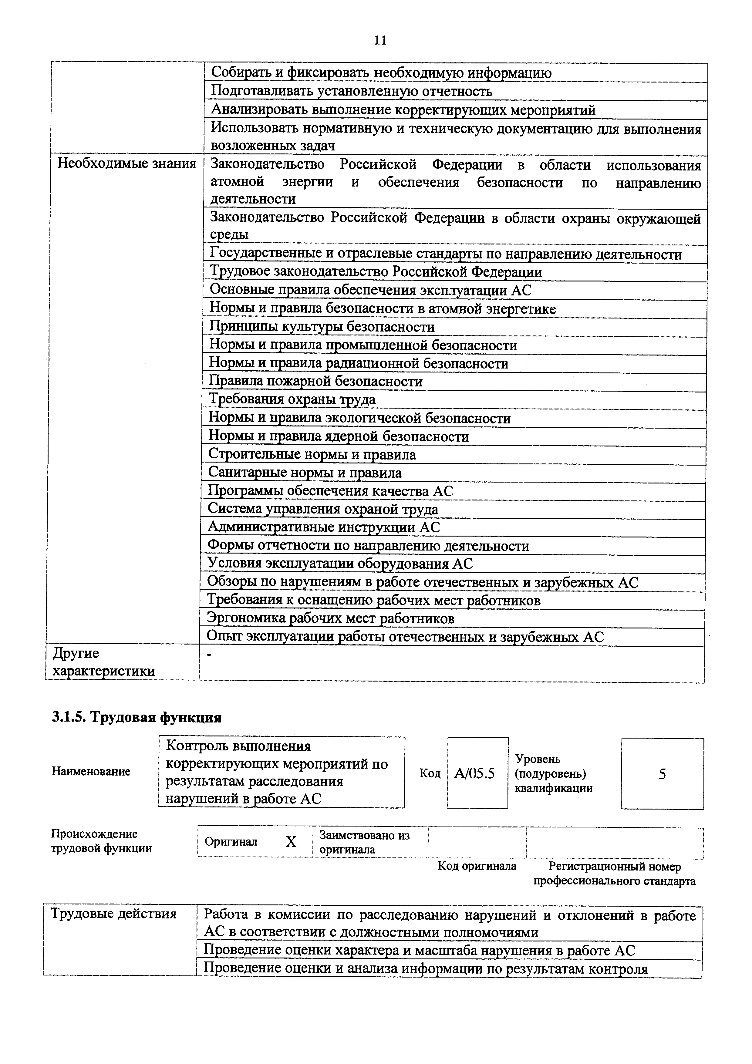 Приказ 1127н