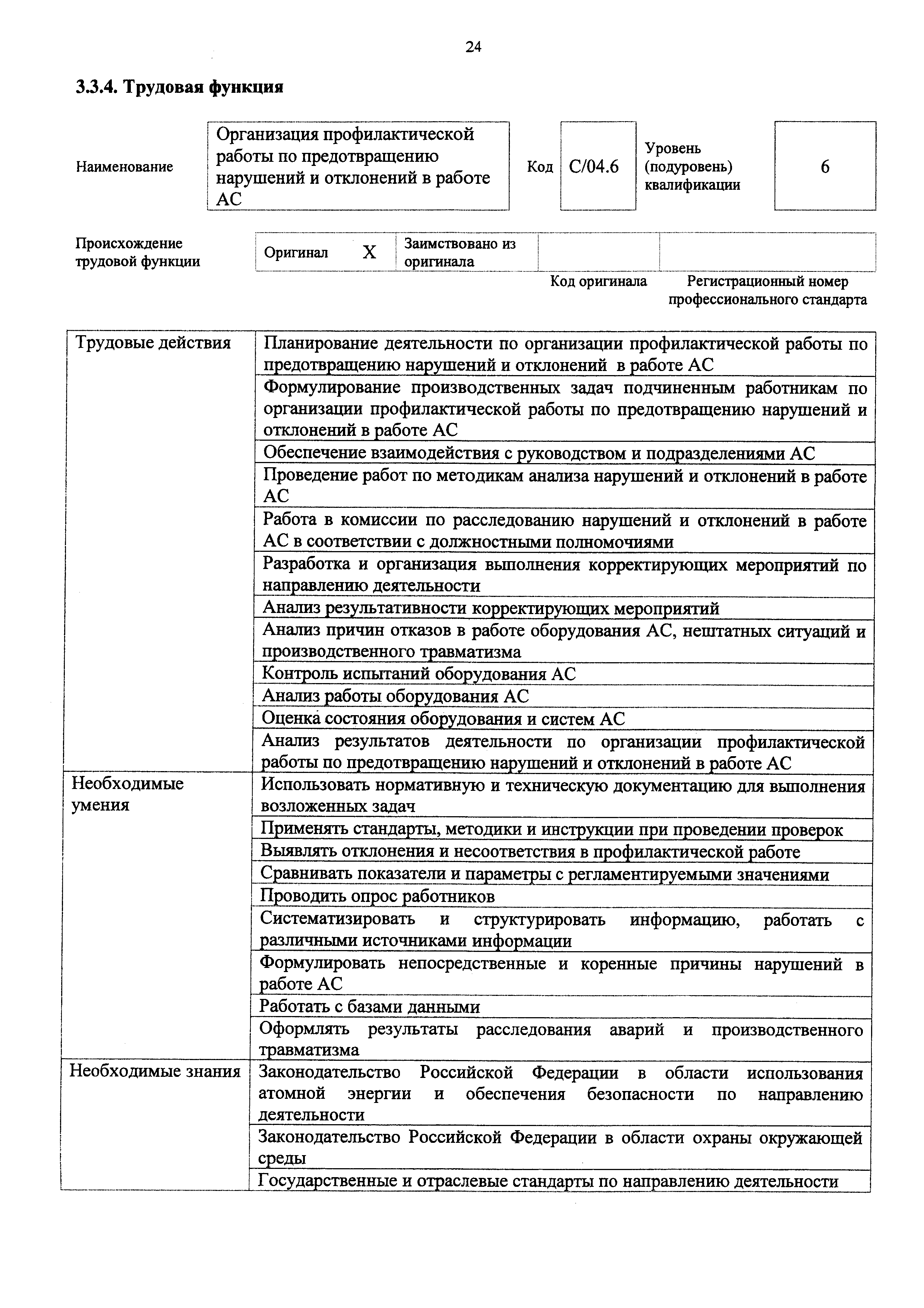 Приказ 1127н