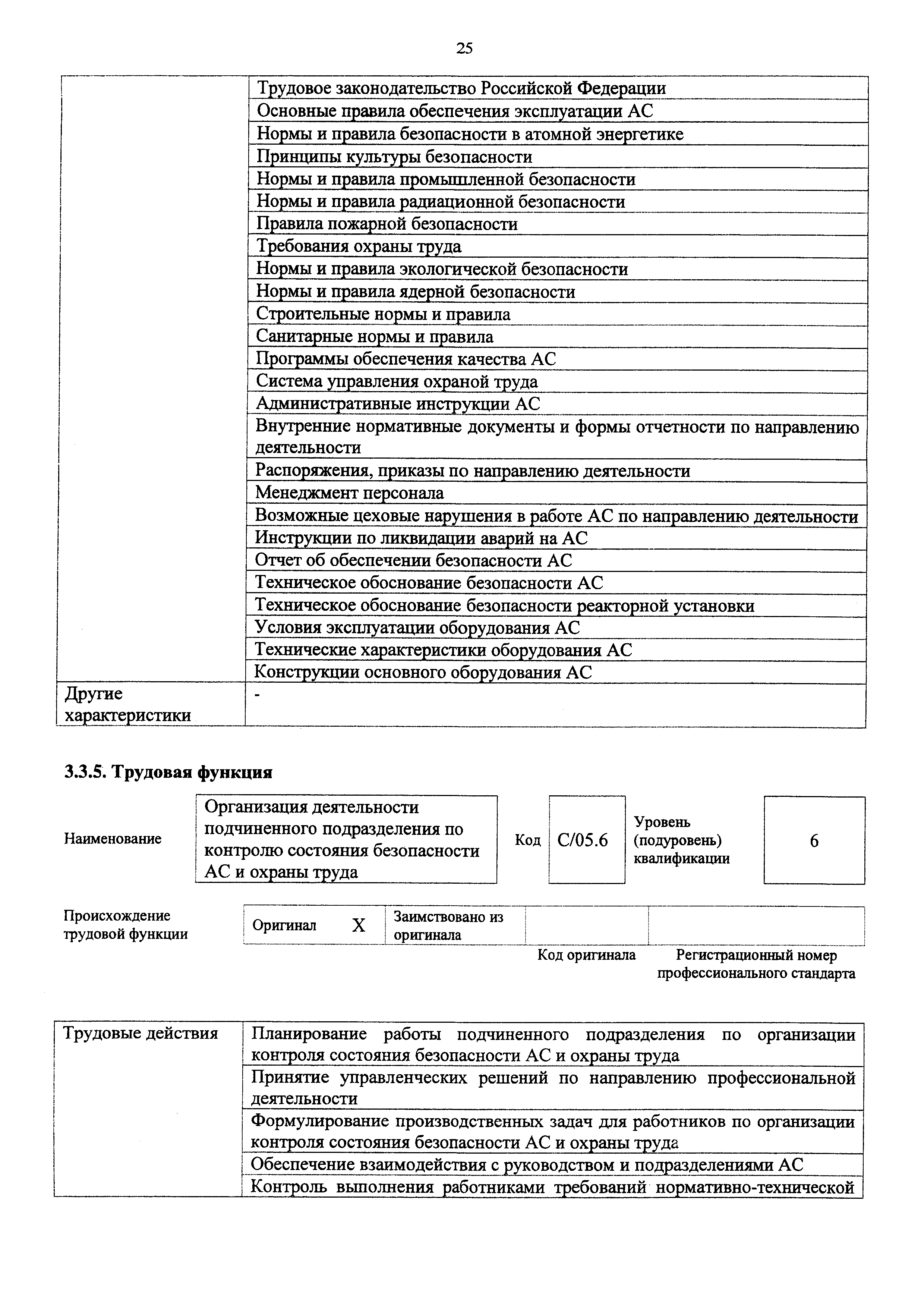 Приказ 1127н