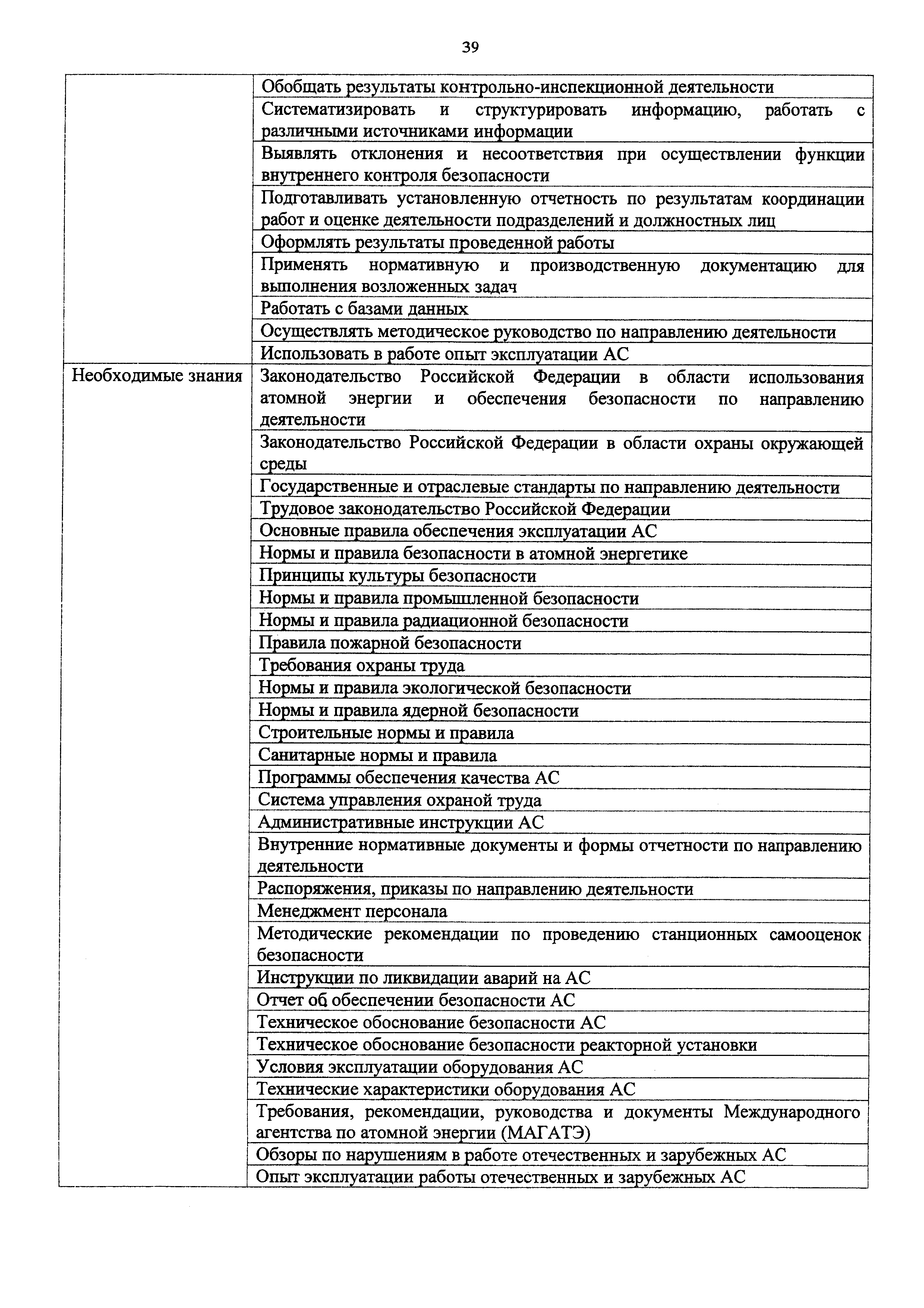 Приказ 1127н