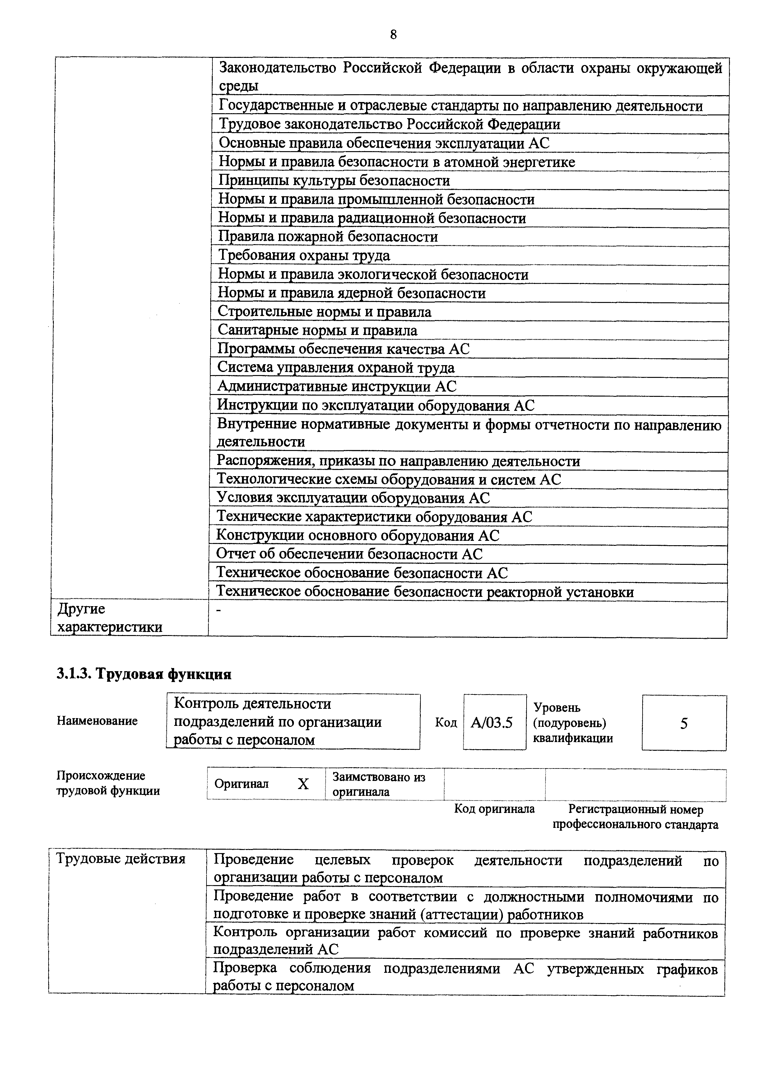 Приказ 1127н