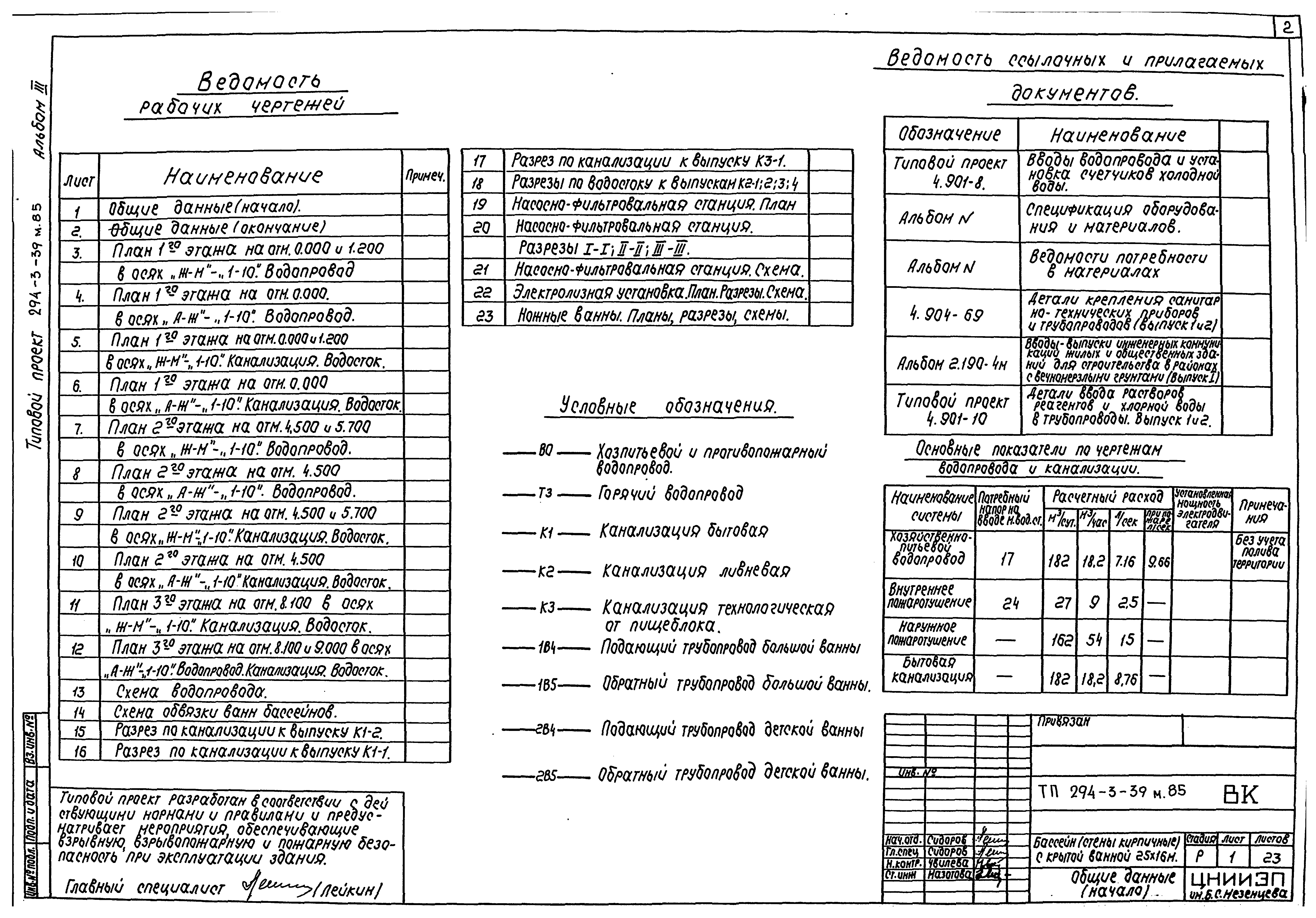 Типовой проект 294-3-39м.85