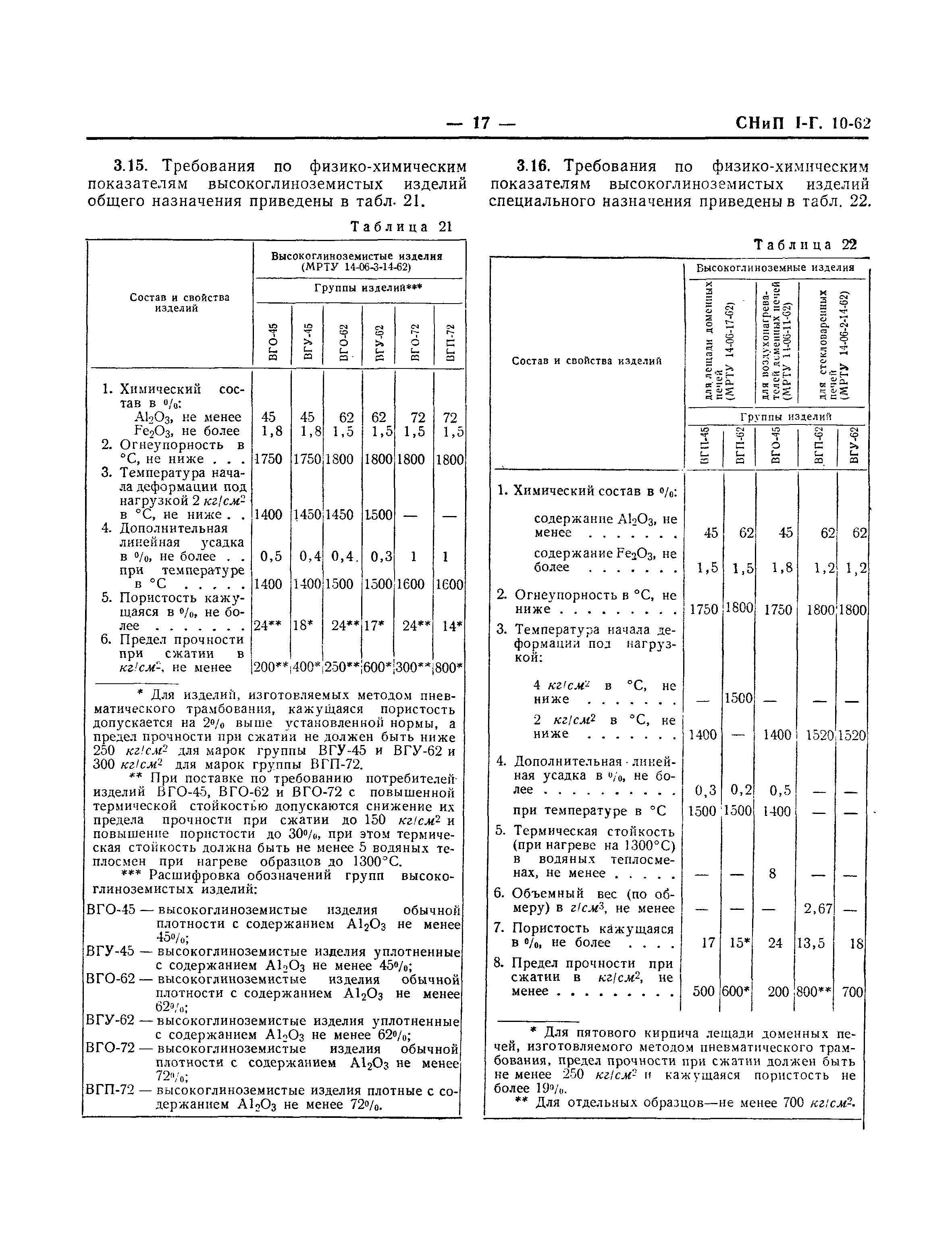 СНиП I-Г.10-62