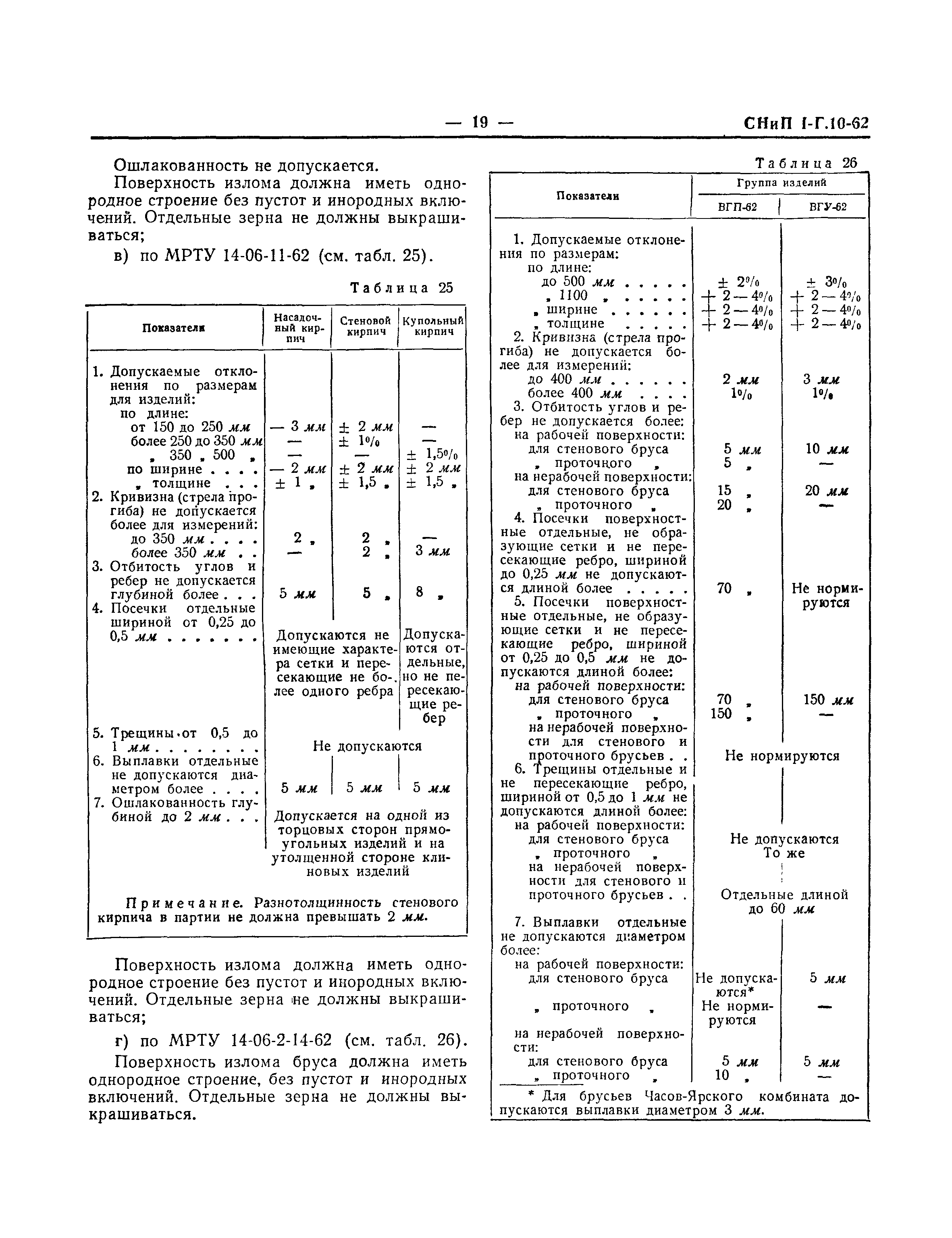 СНиП I-Г.10-62