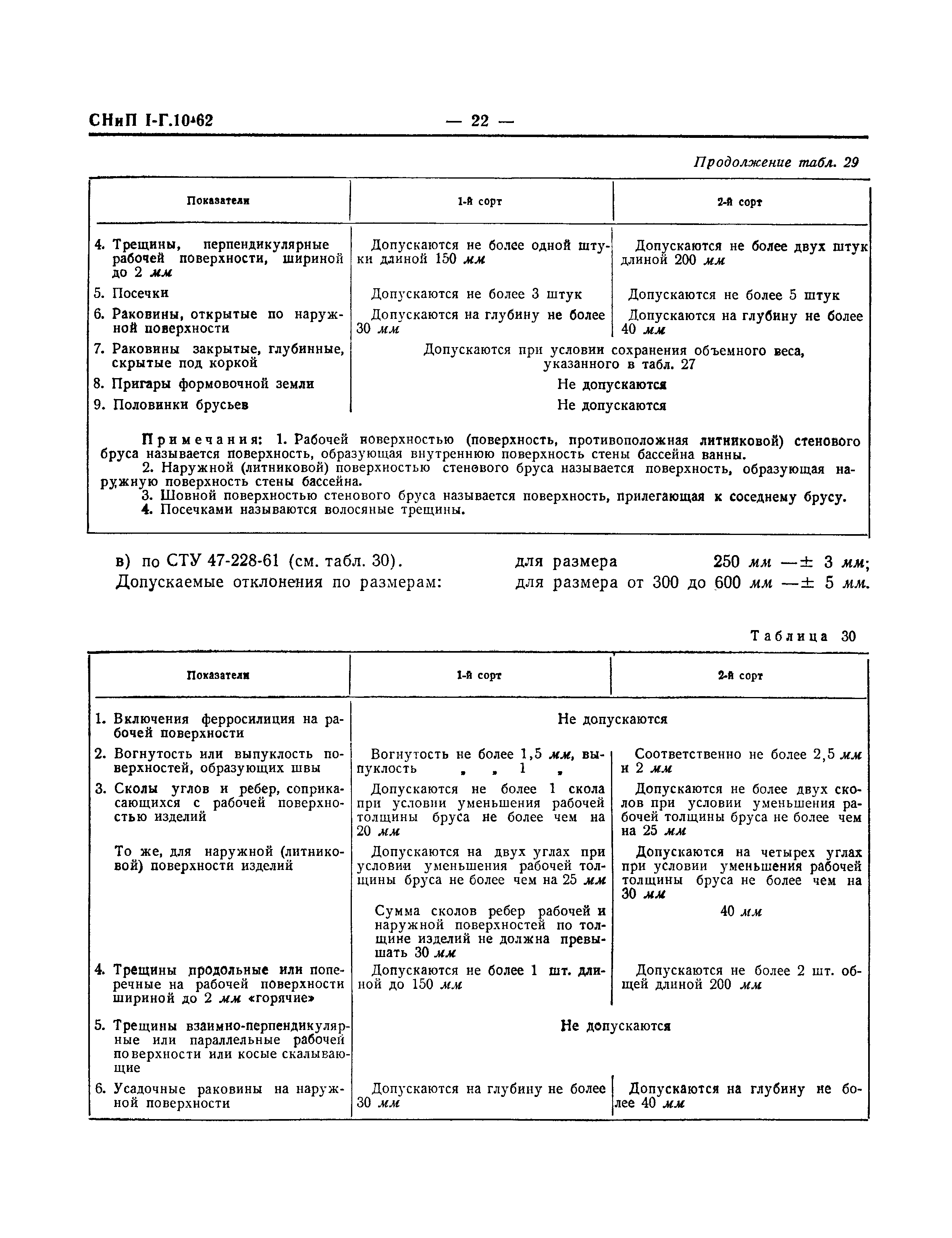 СНиП I-Г.10-62