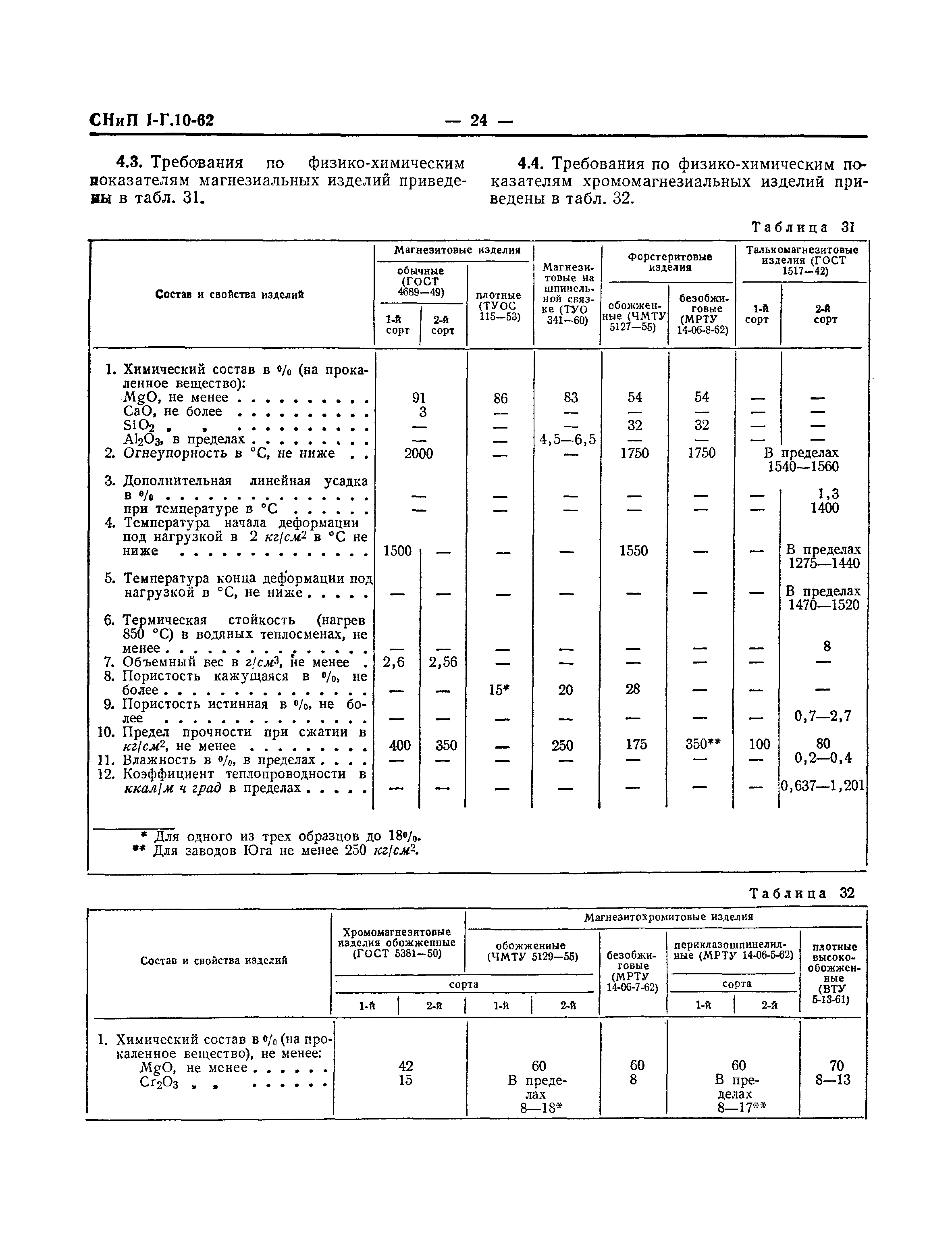 СНиП I-Г.10-62