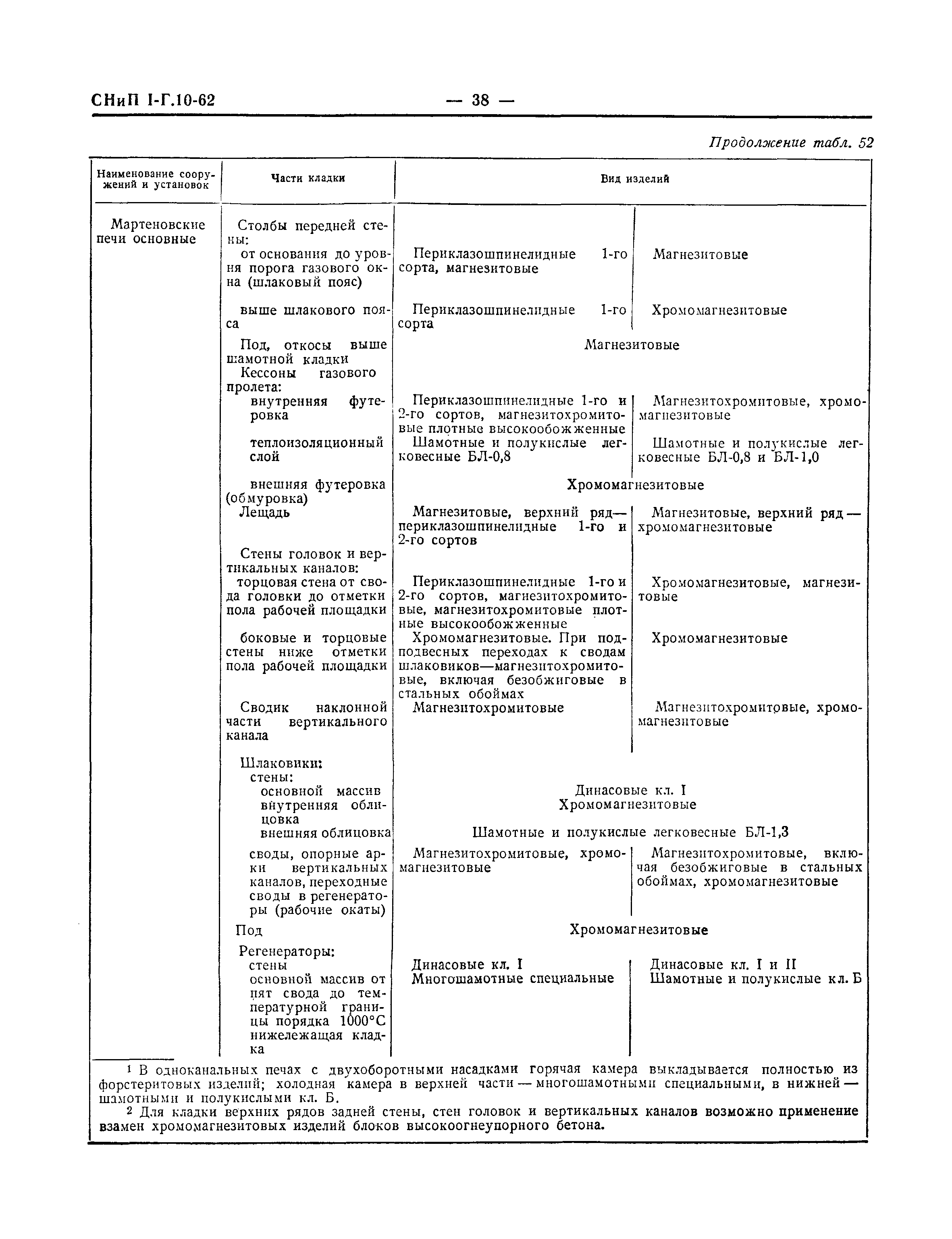 СНиП I-Г.10-62