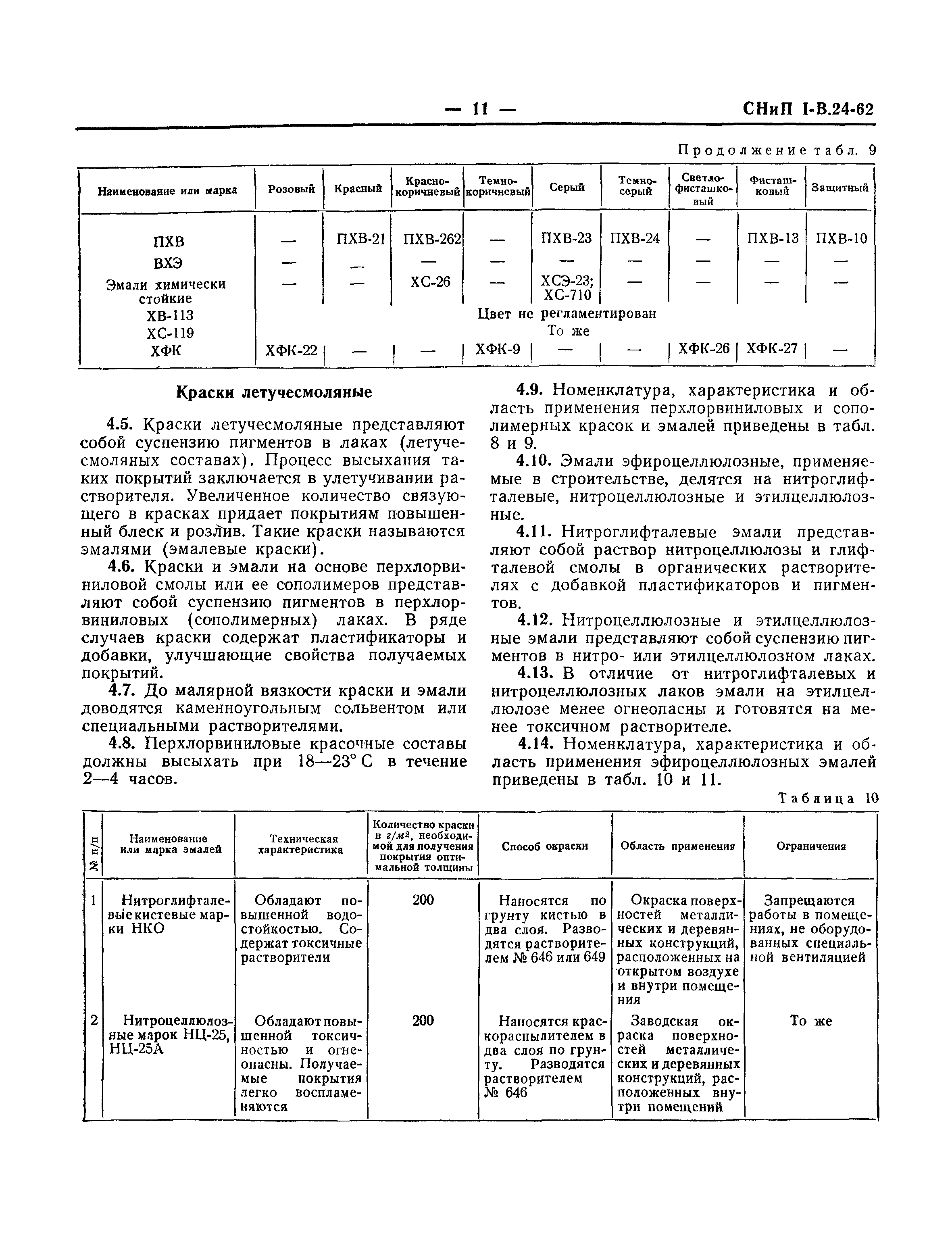 СНиП I-В.24-62