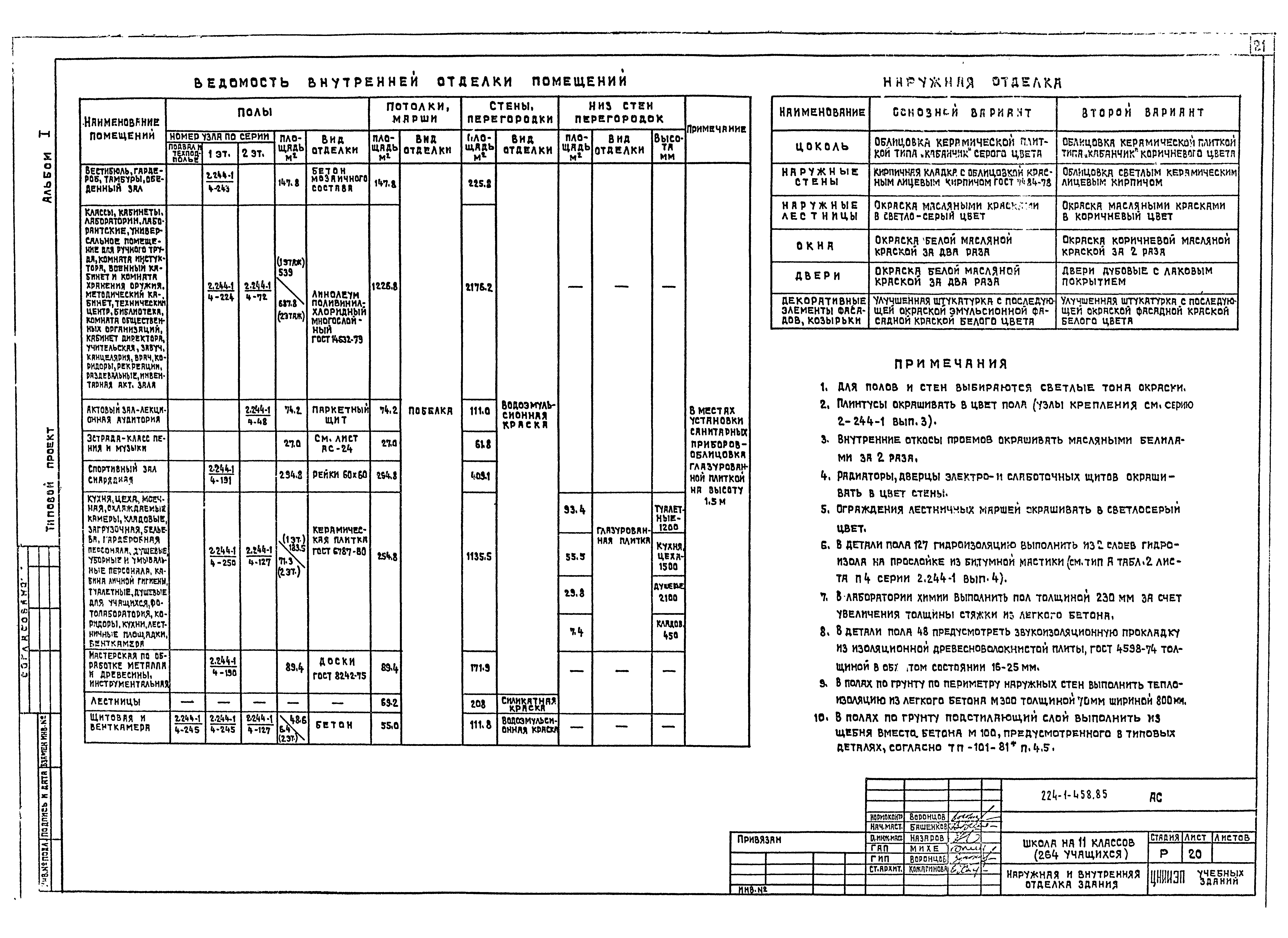Типовой проект 224-1-458.85