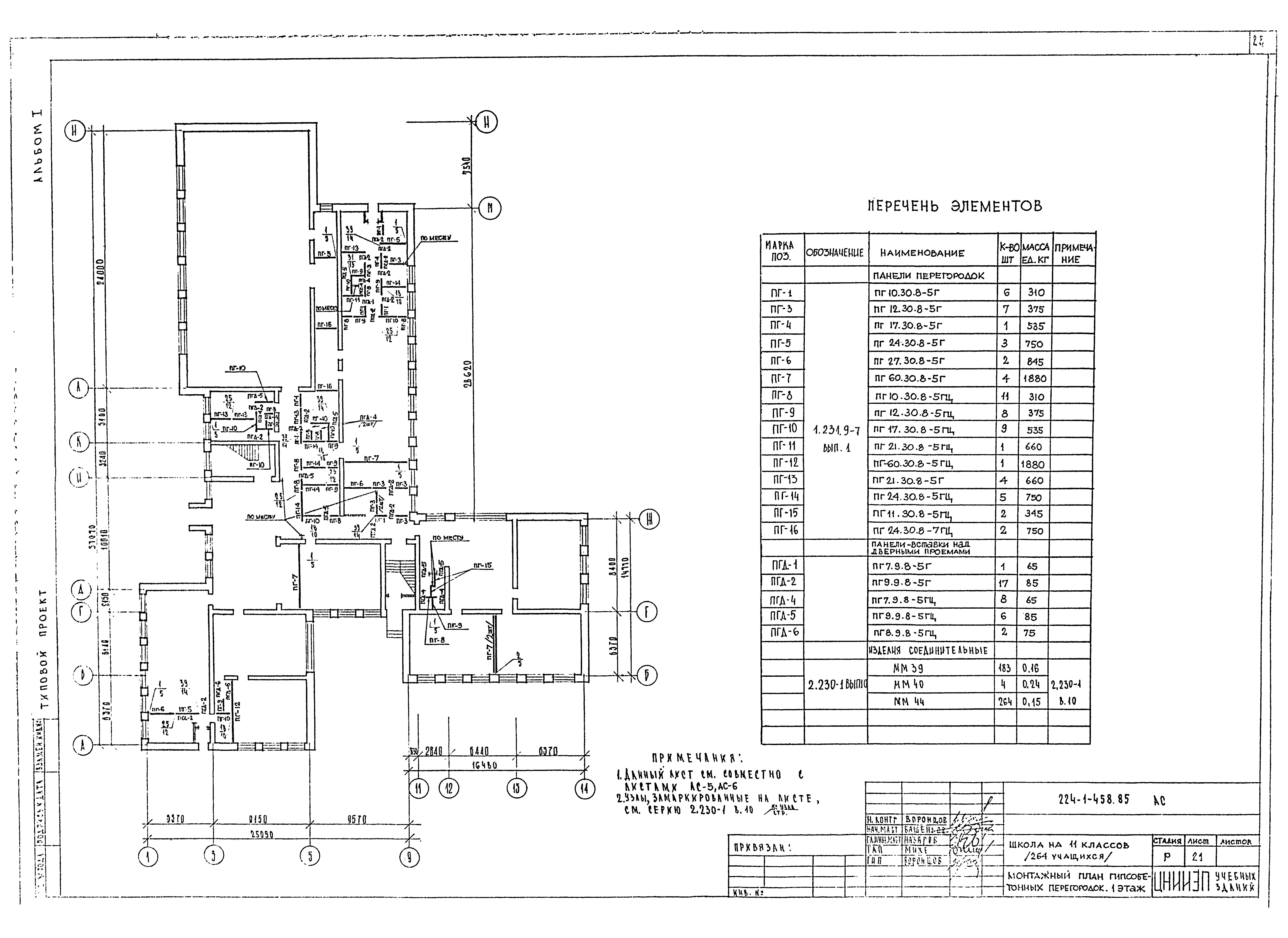 Типовой проект 224-1-458.85