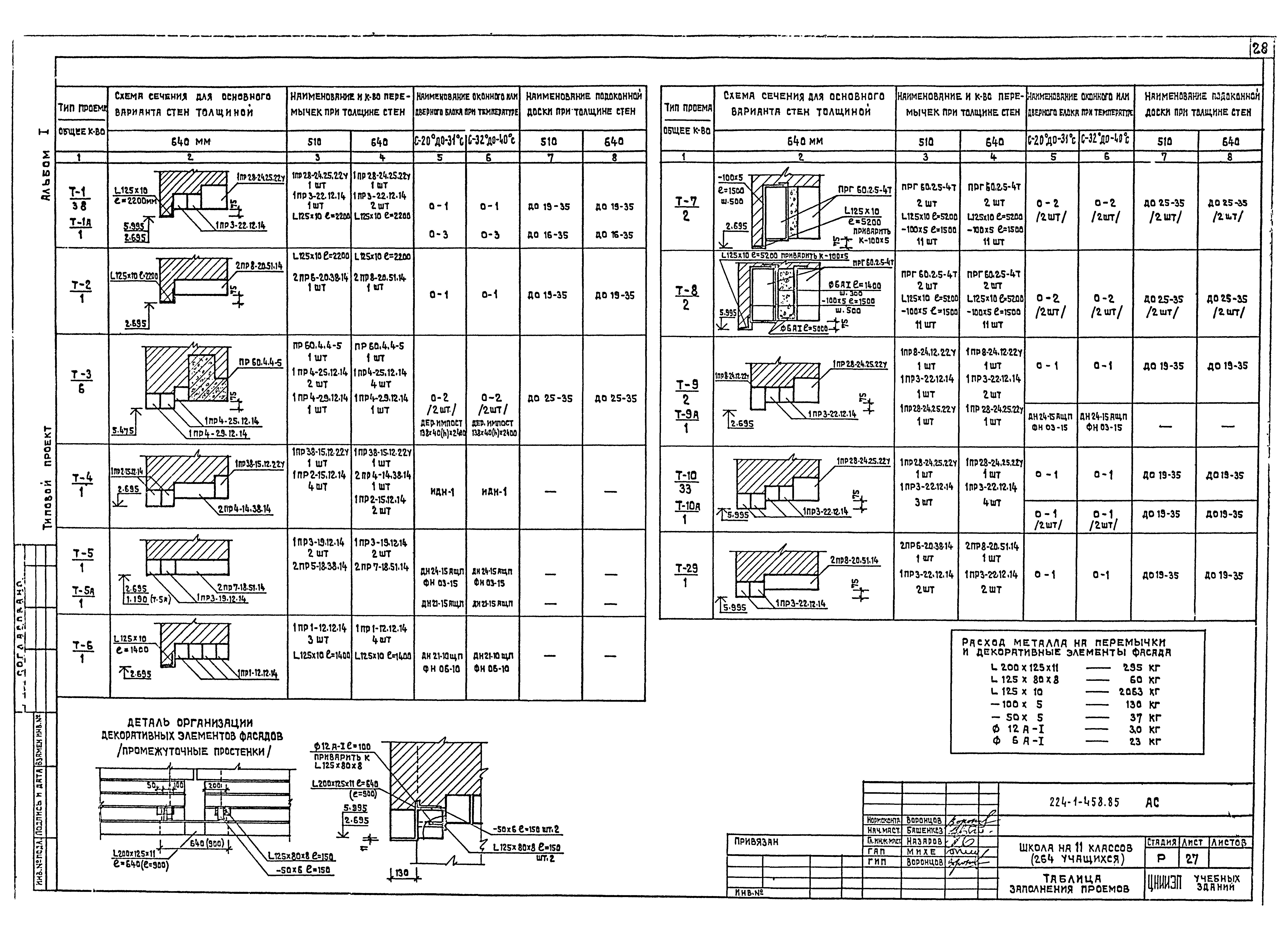 Типовой проект 224-1-458.85