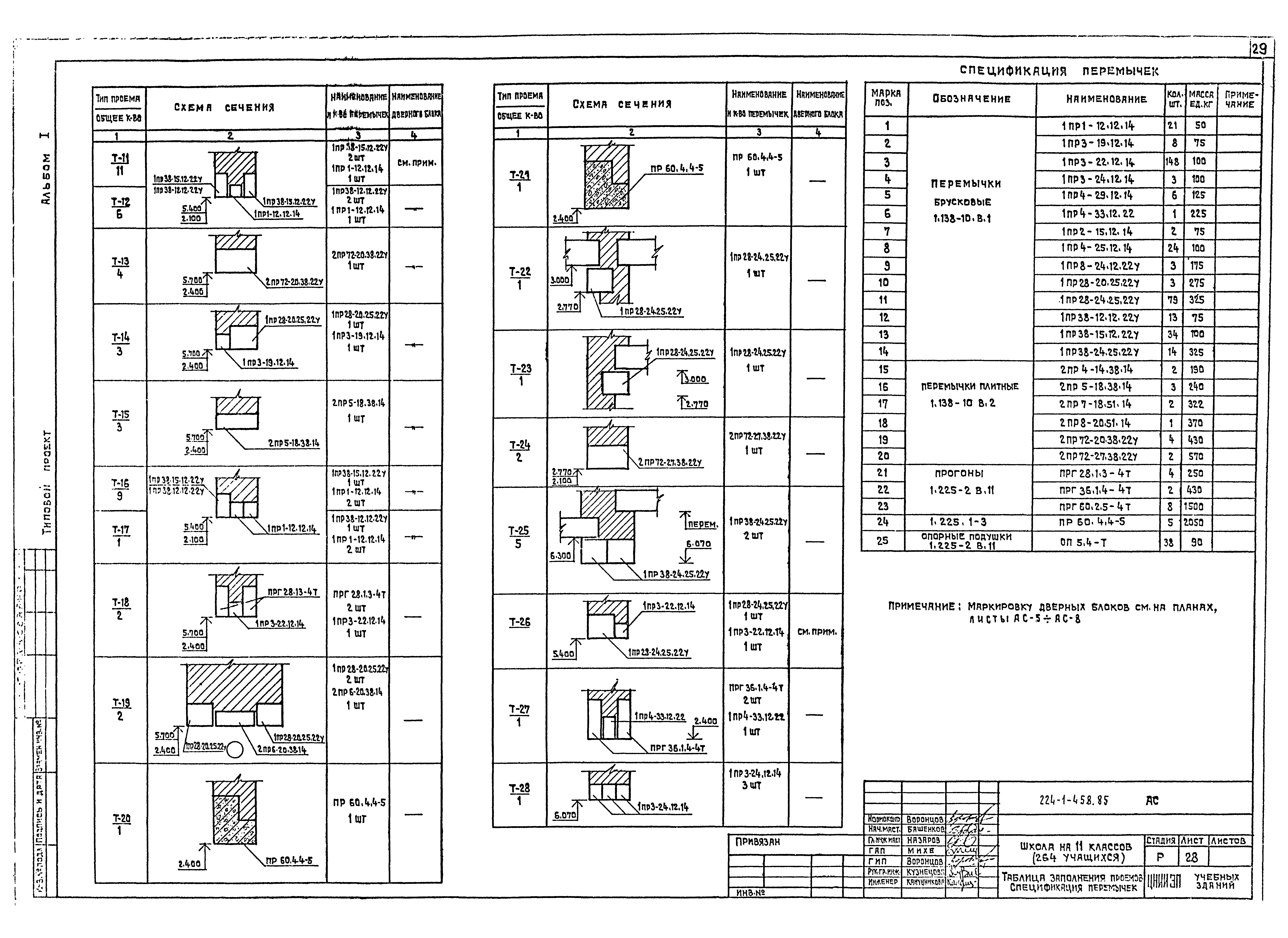 Типовой проект 224-1-458.85