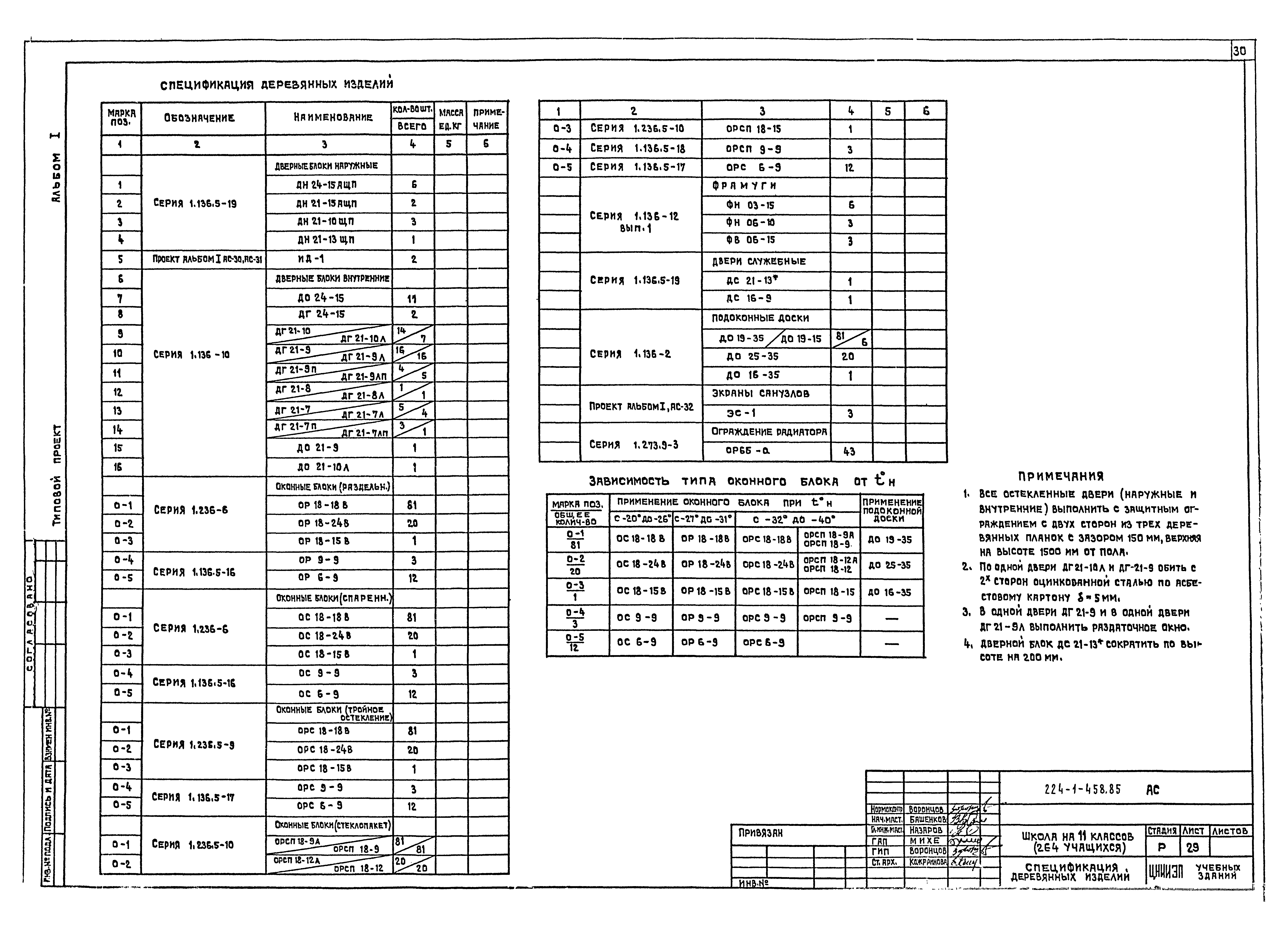 Типовой проект 224-1-458.85
