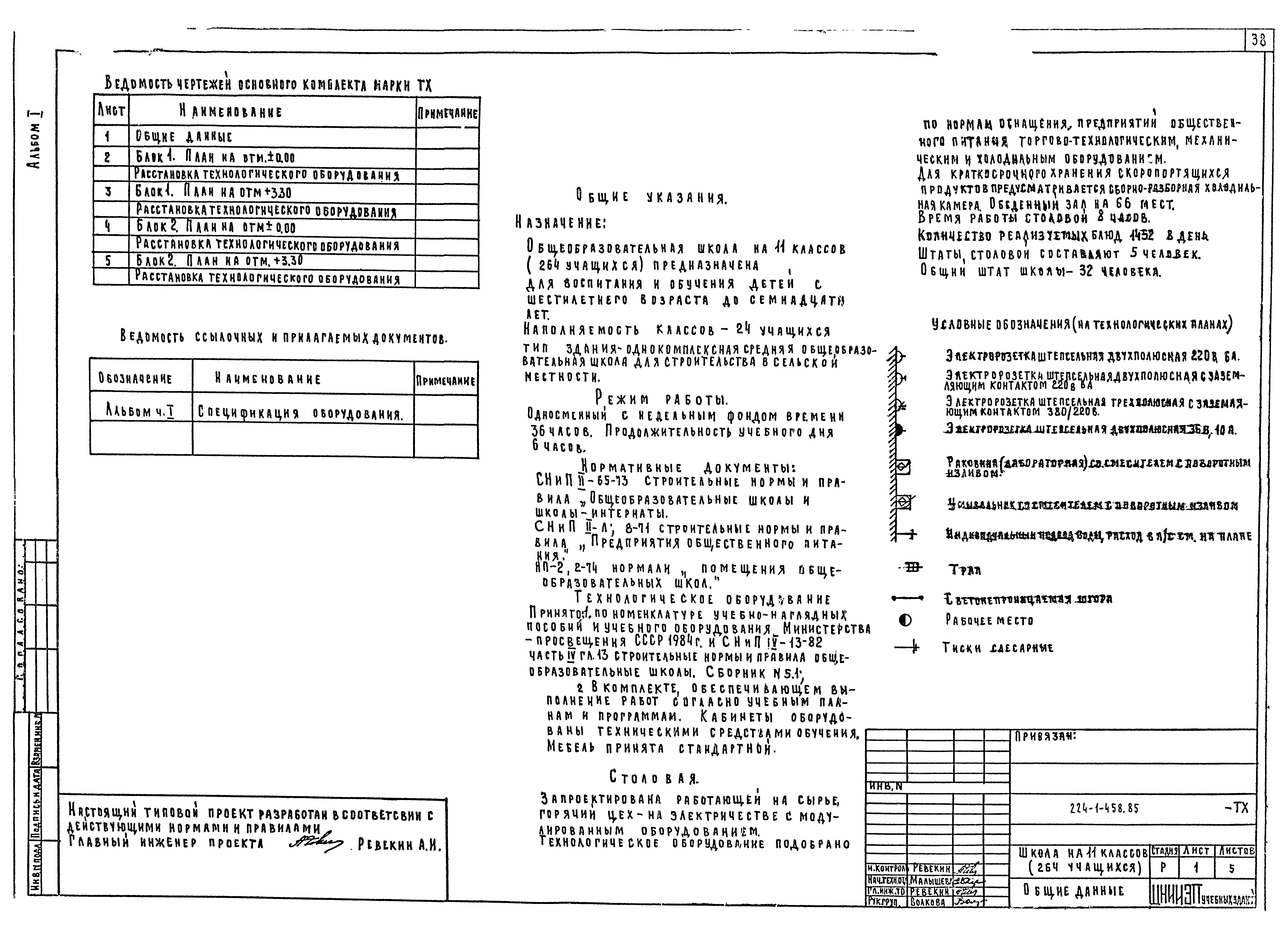 Типовой проект 224-1-458.85