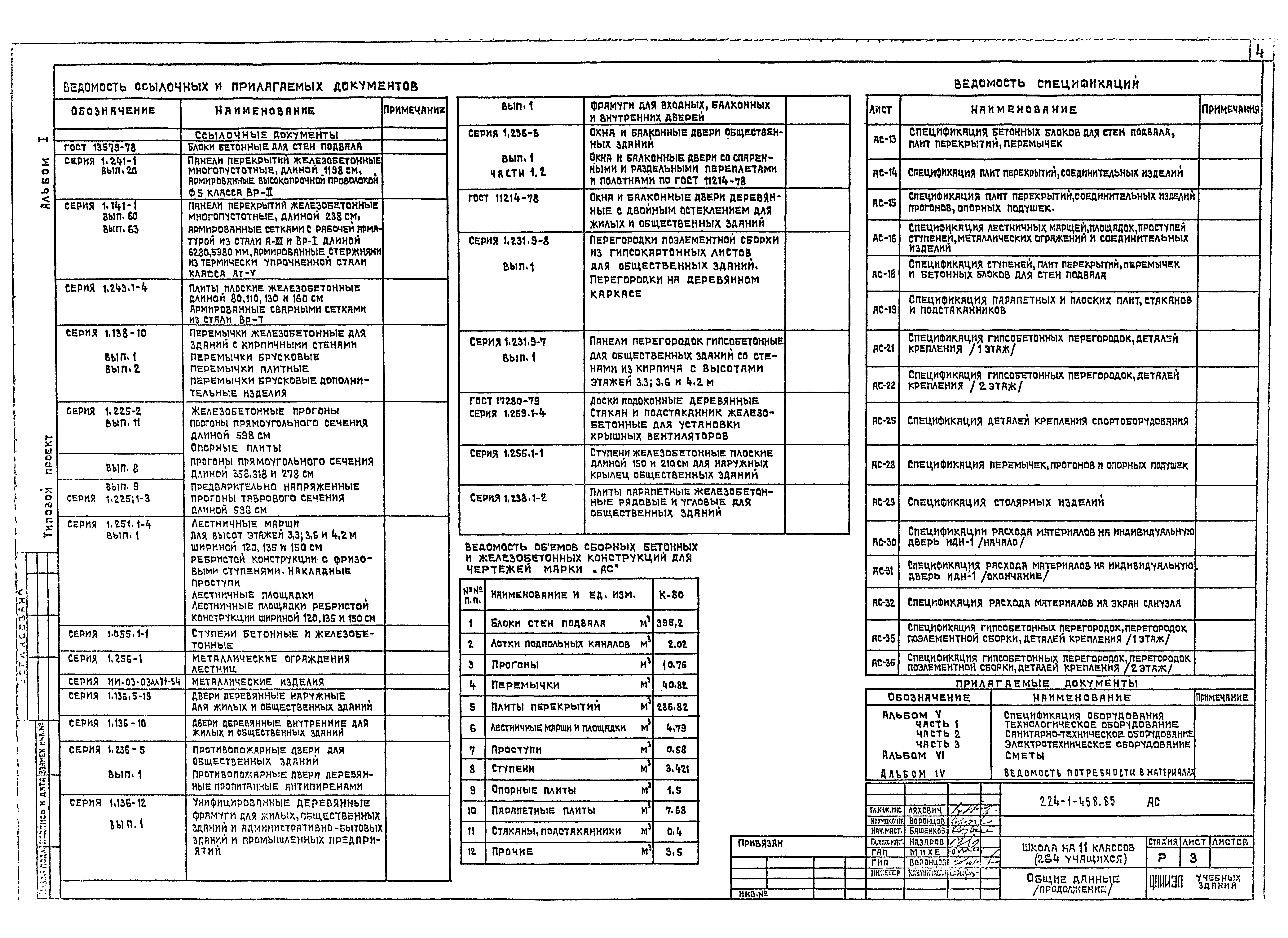 Типовой проект 224-1-458.85