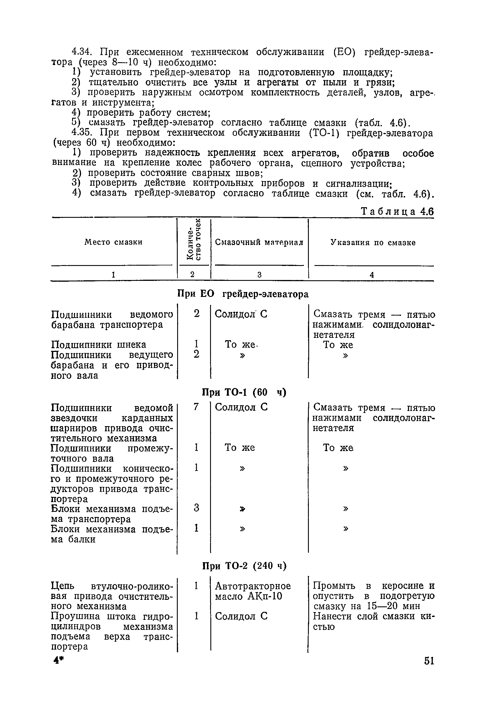 ВСН 6-79/Минавтодор РСФСР