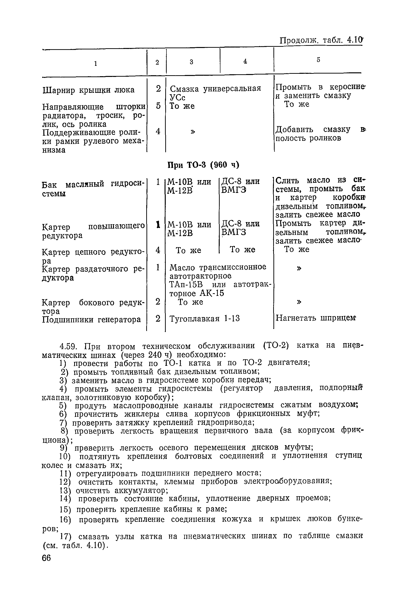 ВСН 6-79/Минавтодор РСФСР