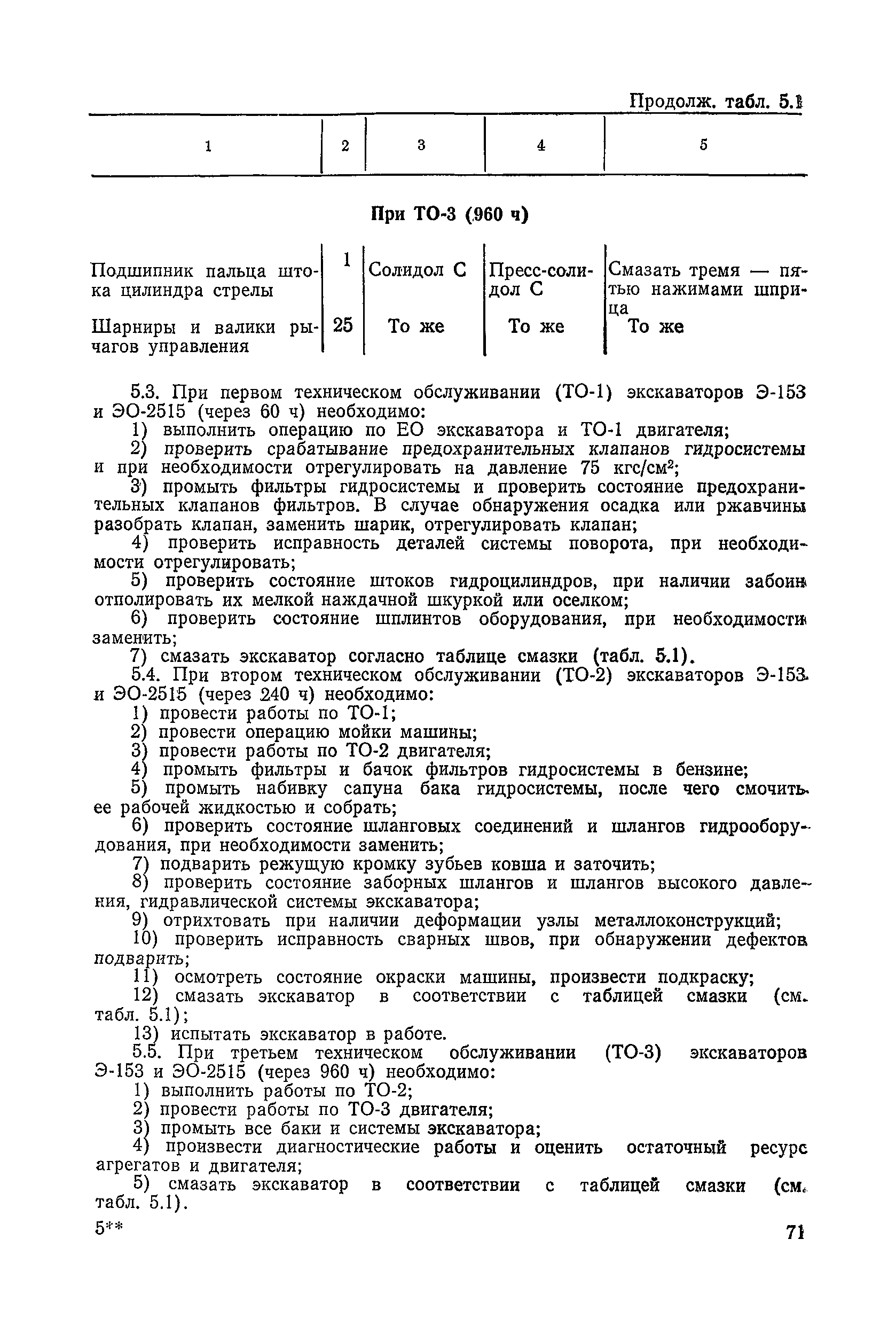 ВСН 6-79/Минавтодор РСФСР