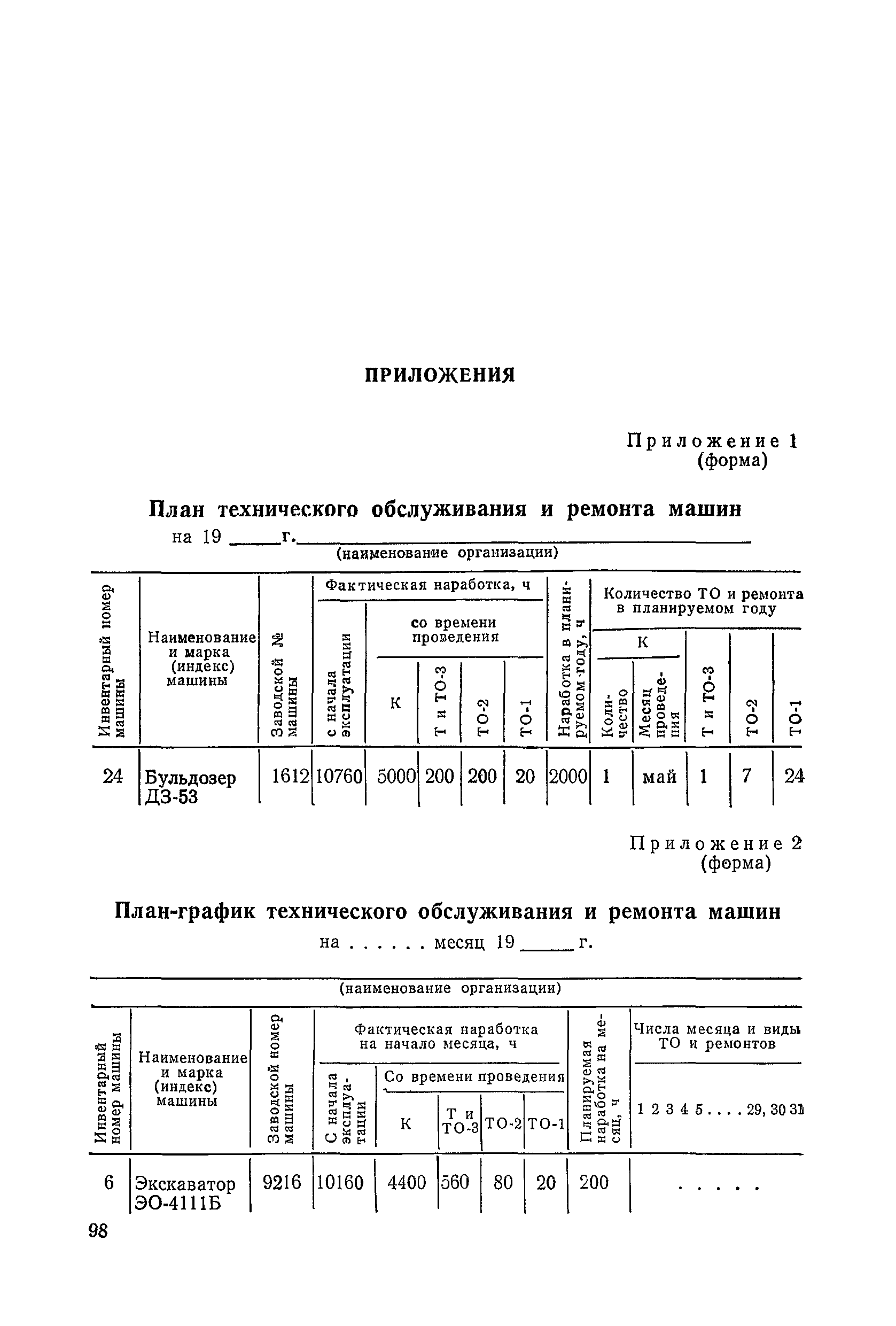 ВСН 6-79/Минавтодор РСФСР