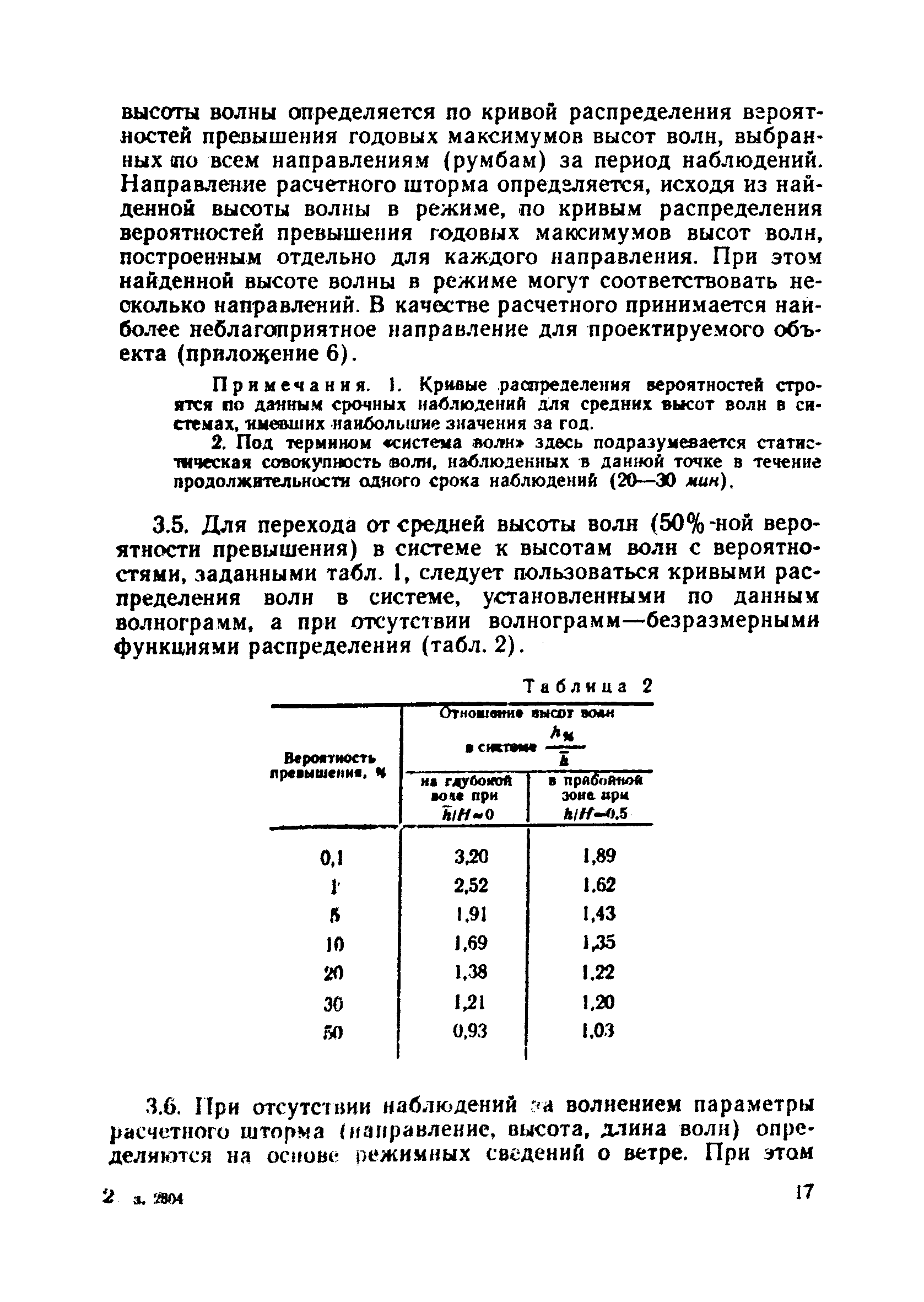 ВСН 183-74/Минтрансстрой