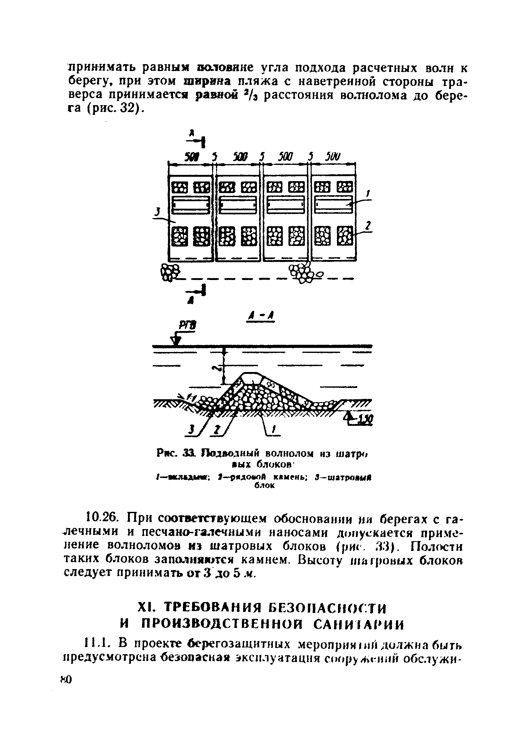 ВСН 183-74/Минтрансстрой