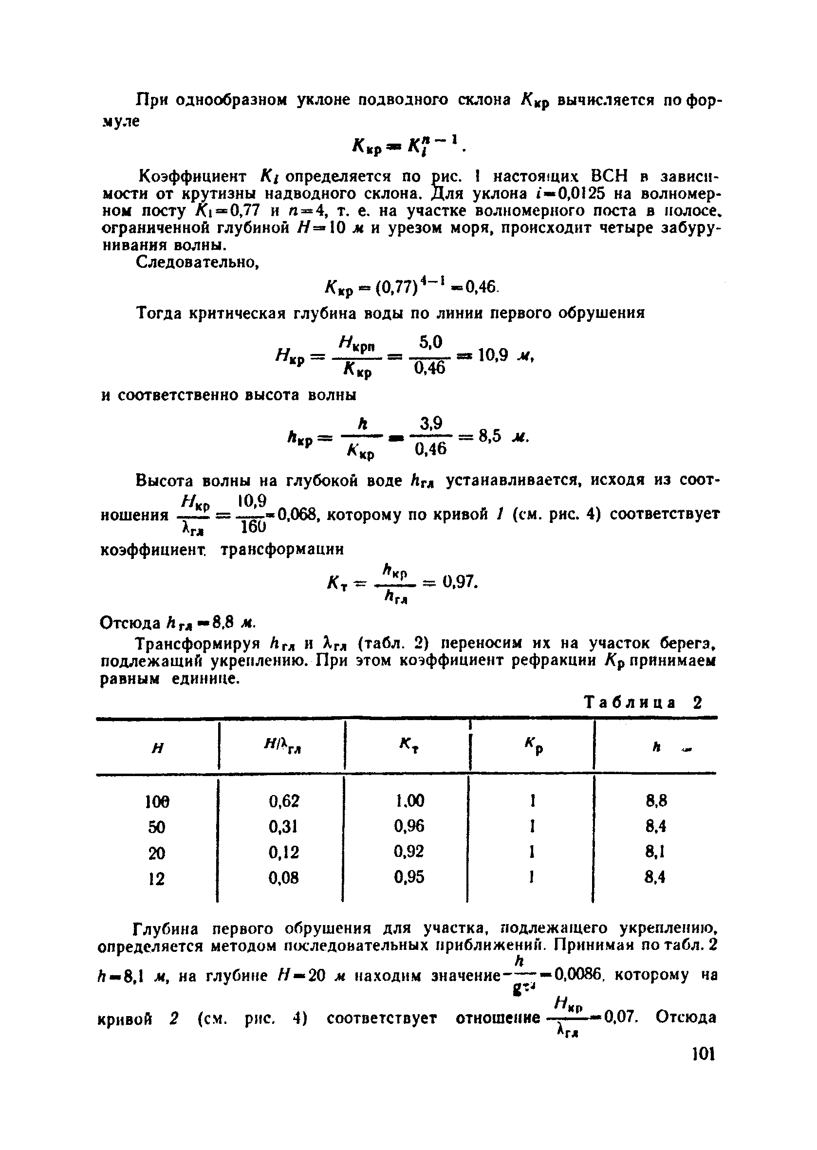 ВСН 183-74/Минтрансстрой