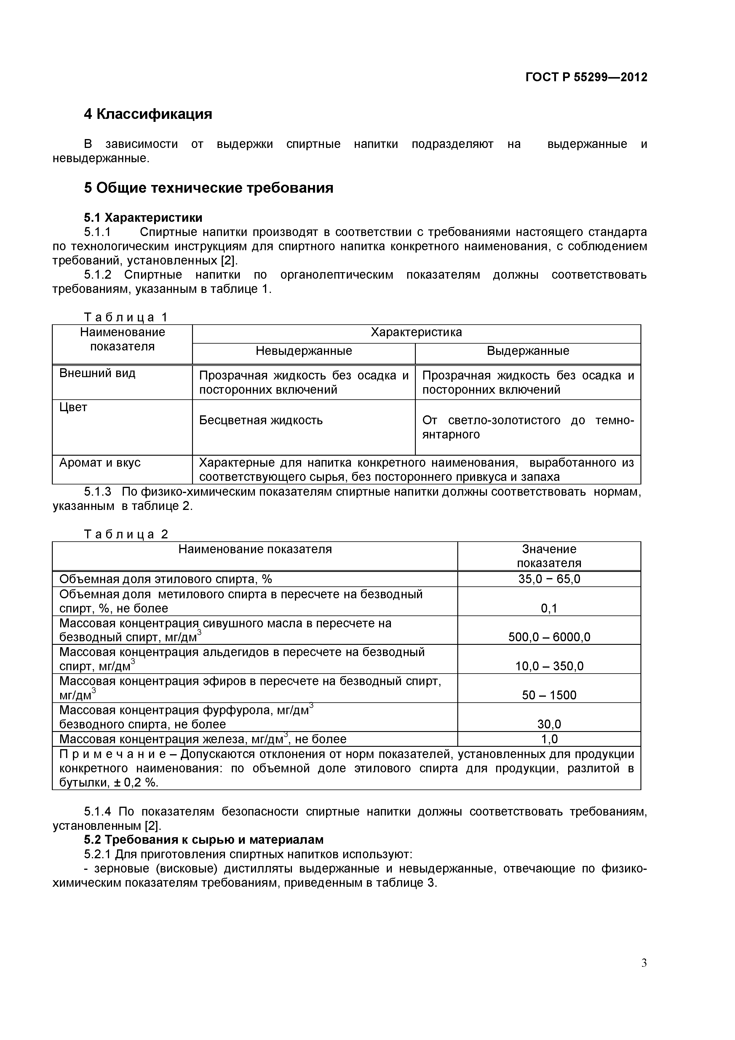 ГОСТ Р 55299-2012