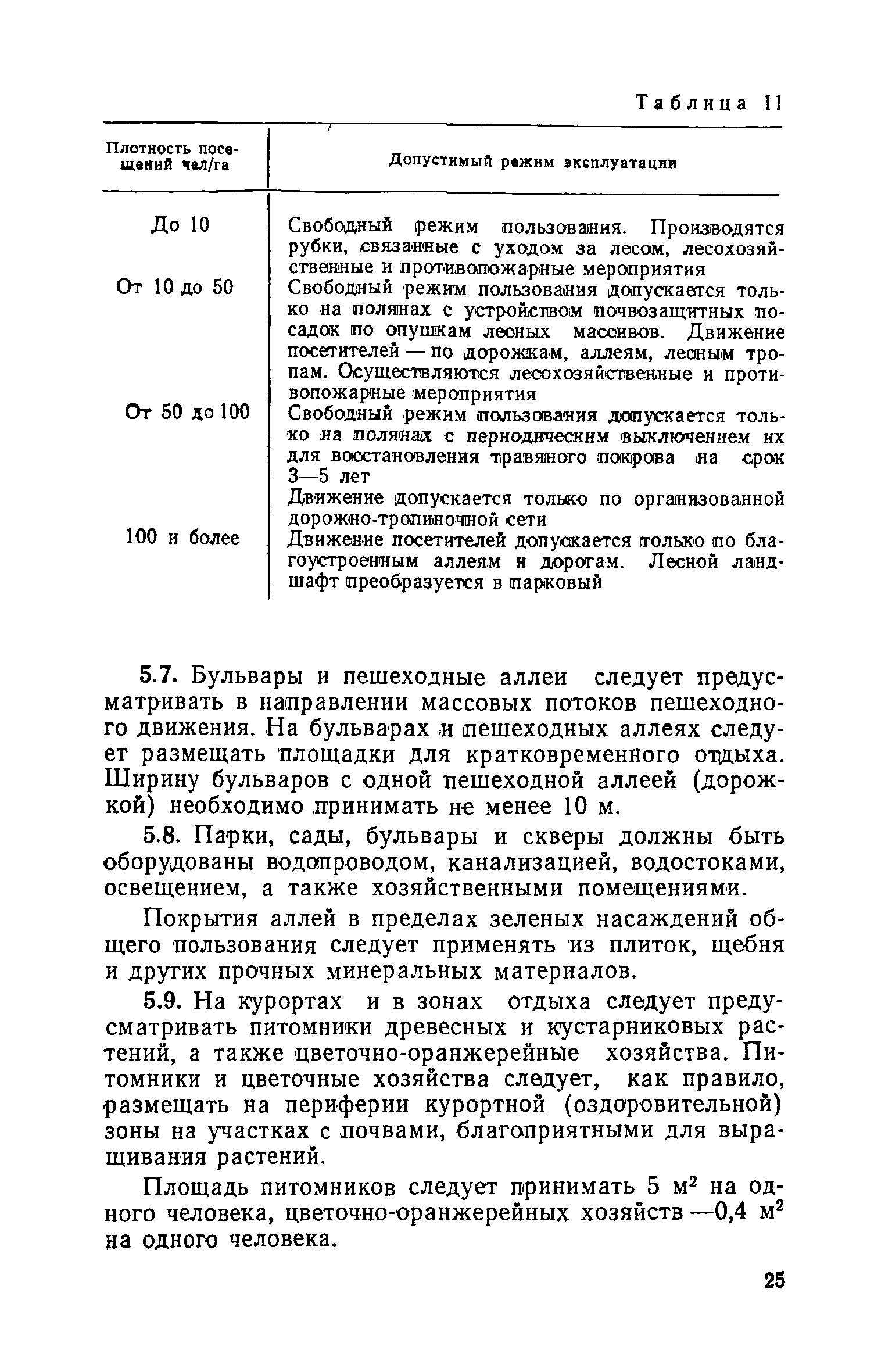 ВСН 23-75/Госгражданстрой