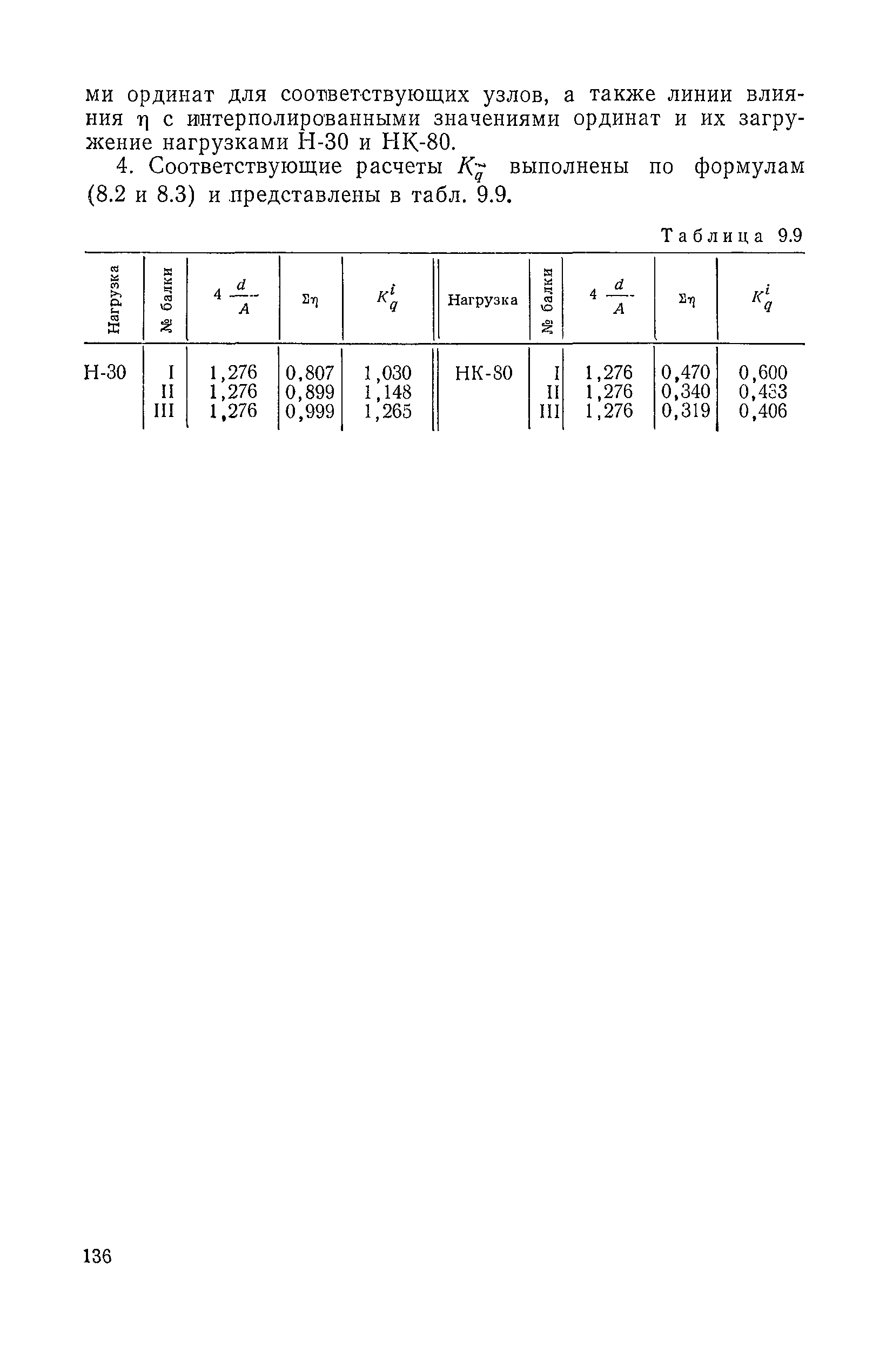 ВСН 32-78/Минавтодор РСФСР