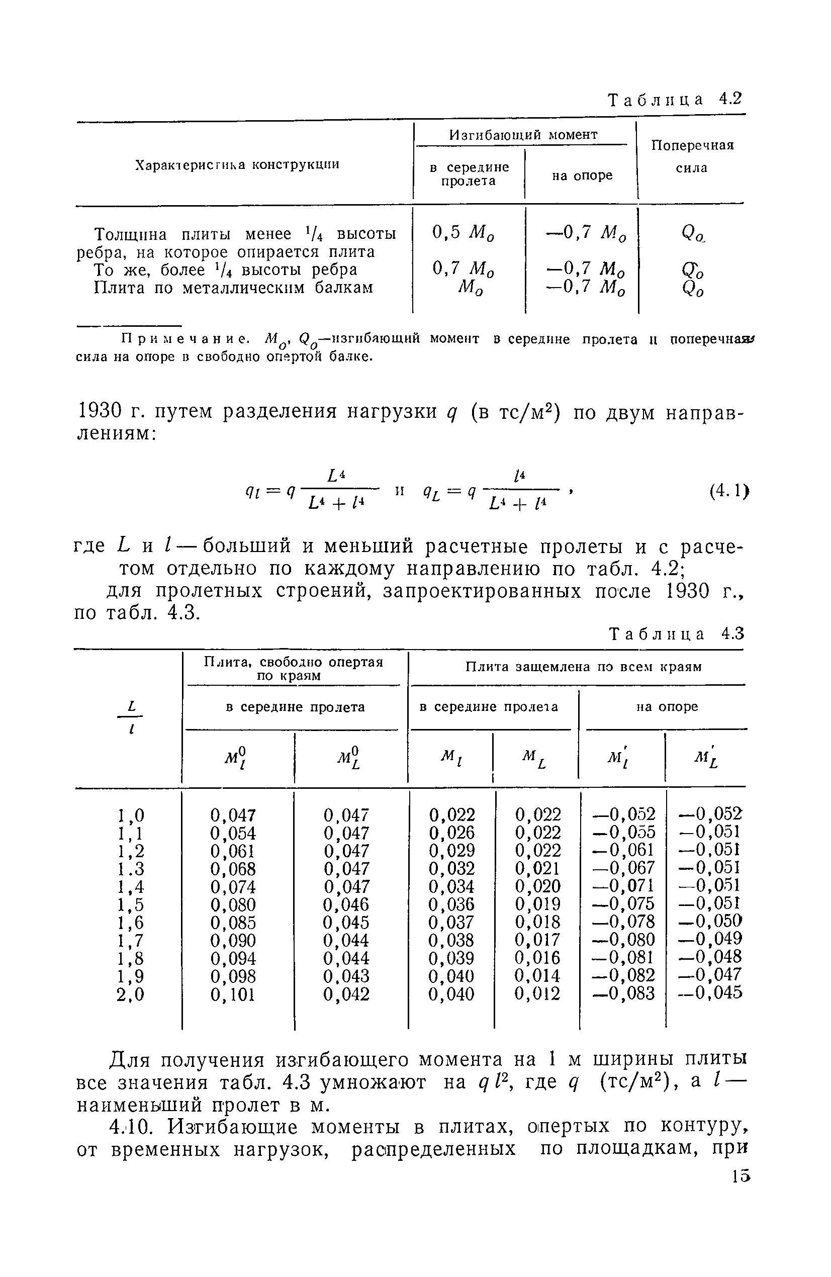 ВСН 32-78/Минавтодор РСФСР