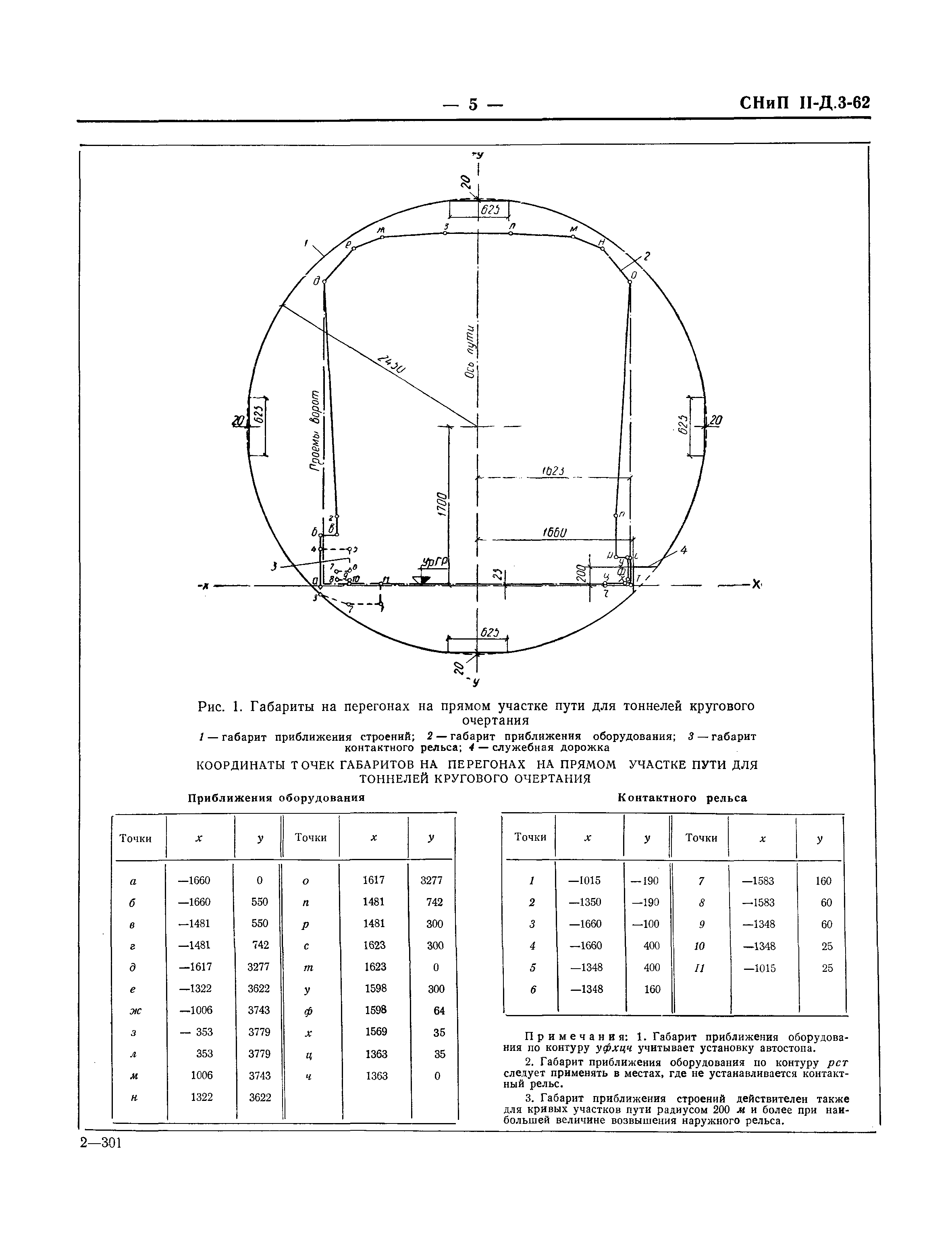 СНиП II-Д.3-62