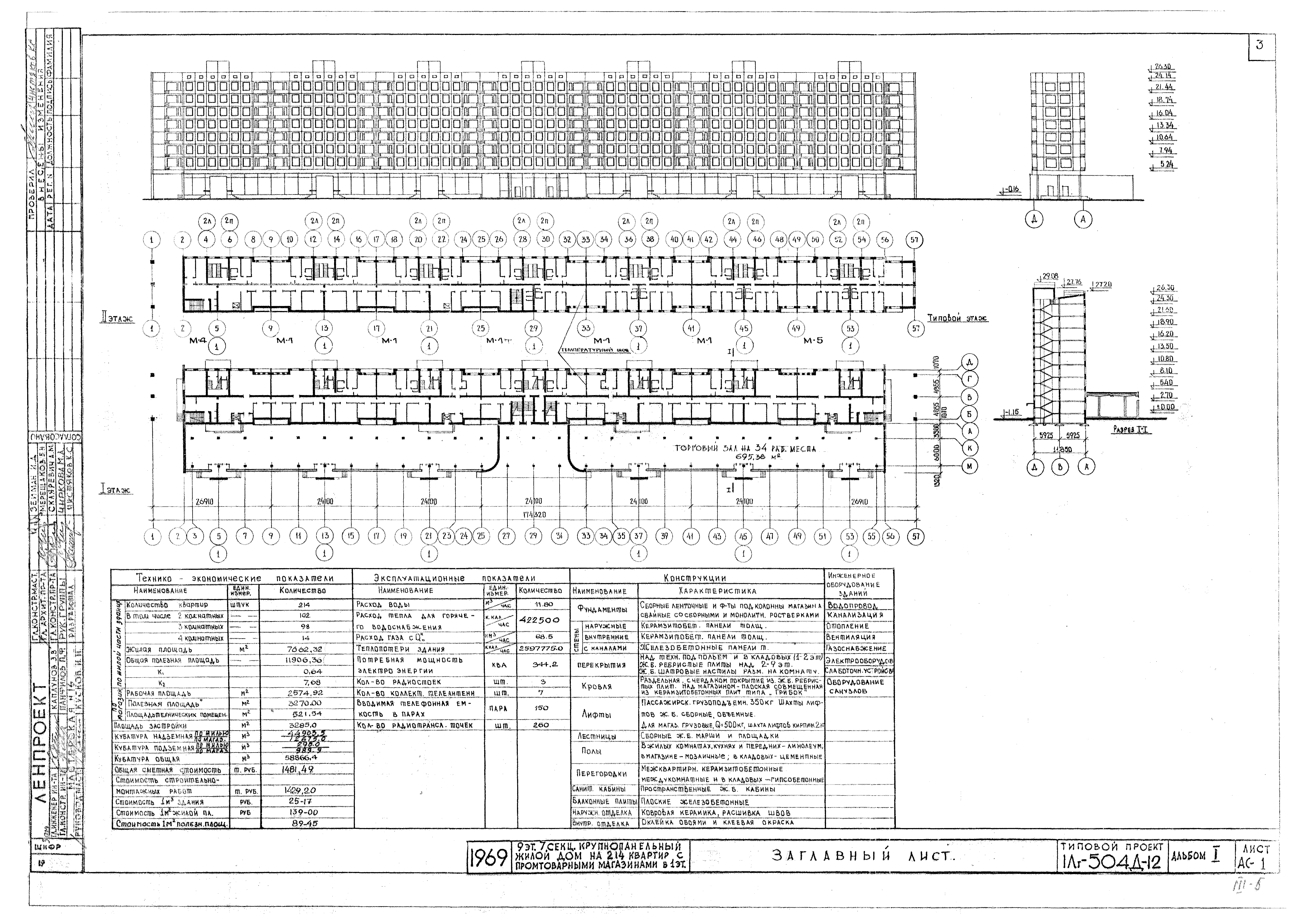 Типовой проект 1Лг-504Д-12