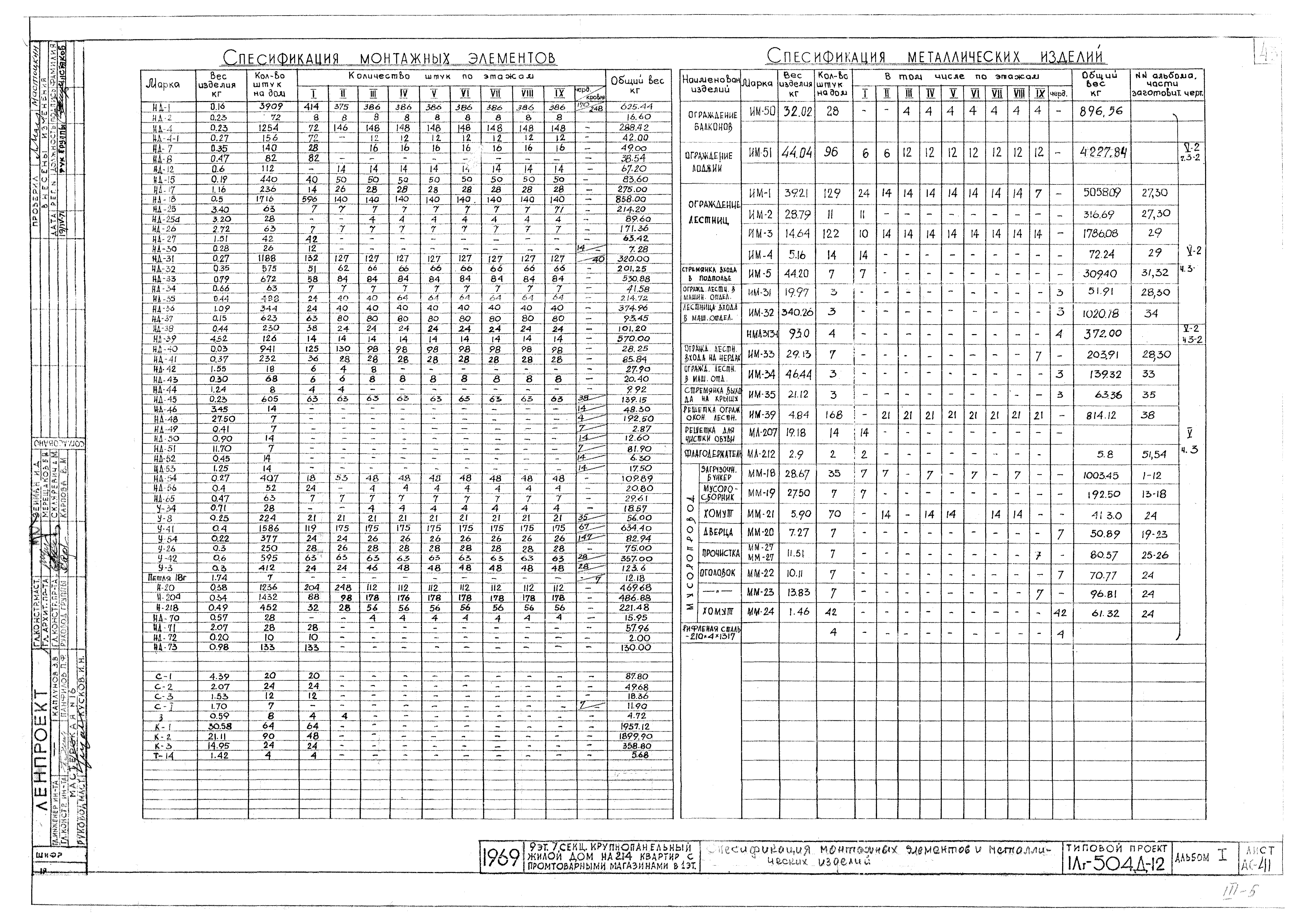 Типовой проект 1Лг-504Д-12