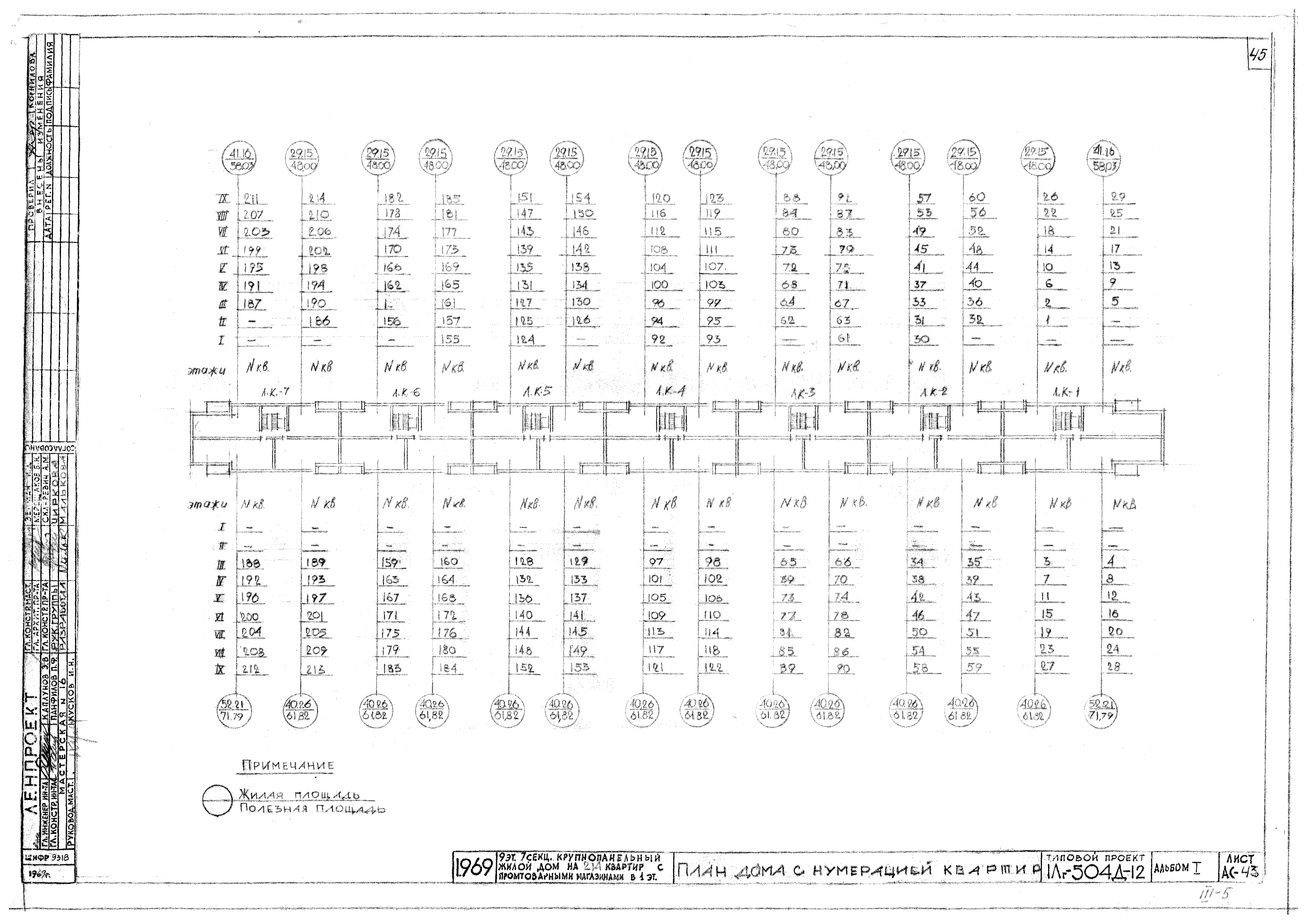 Типовой проект 1Лг-504Д-12