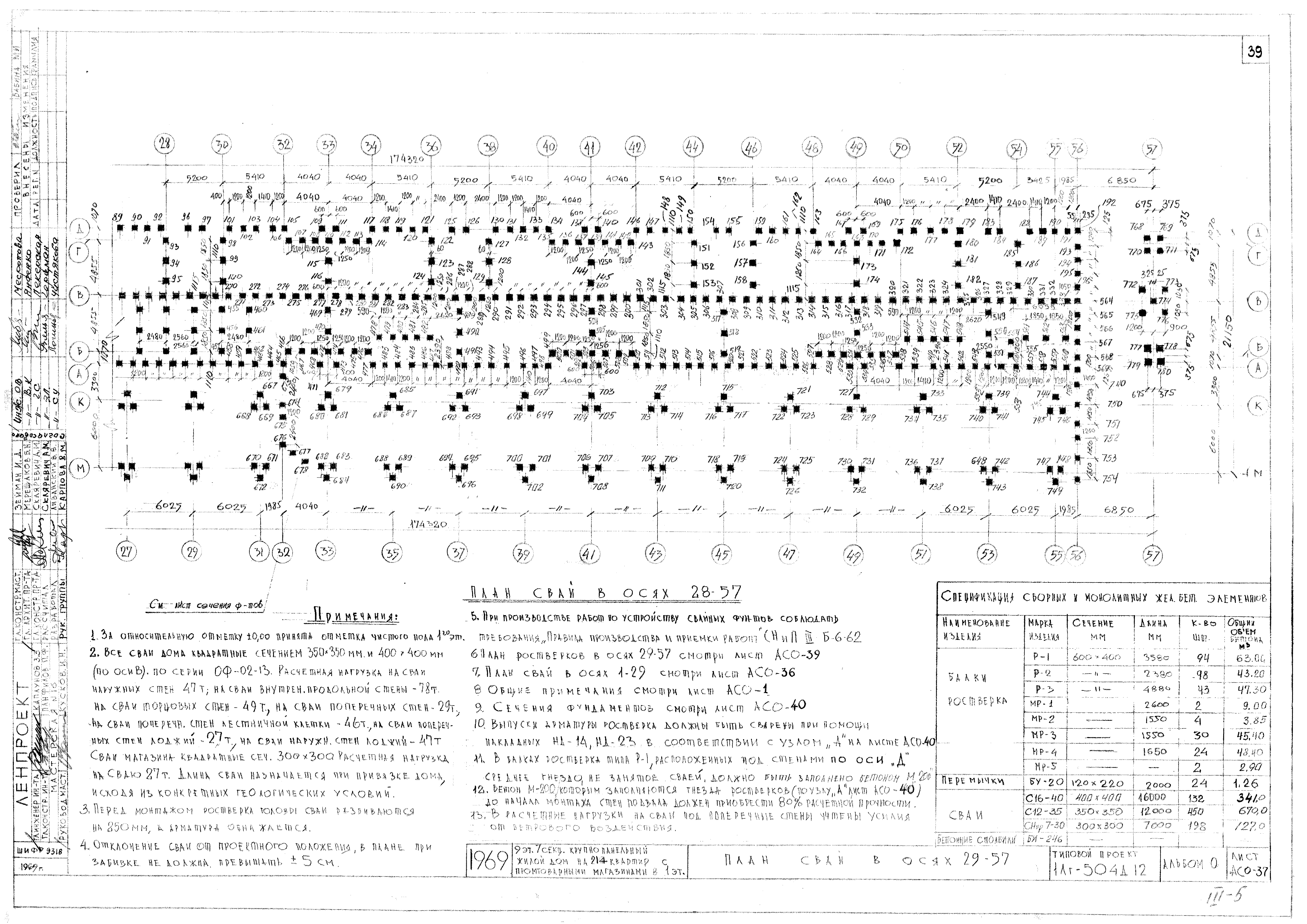 Типовой проект 1Лг-504Д-12