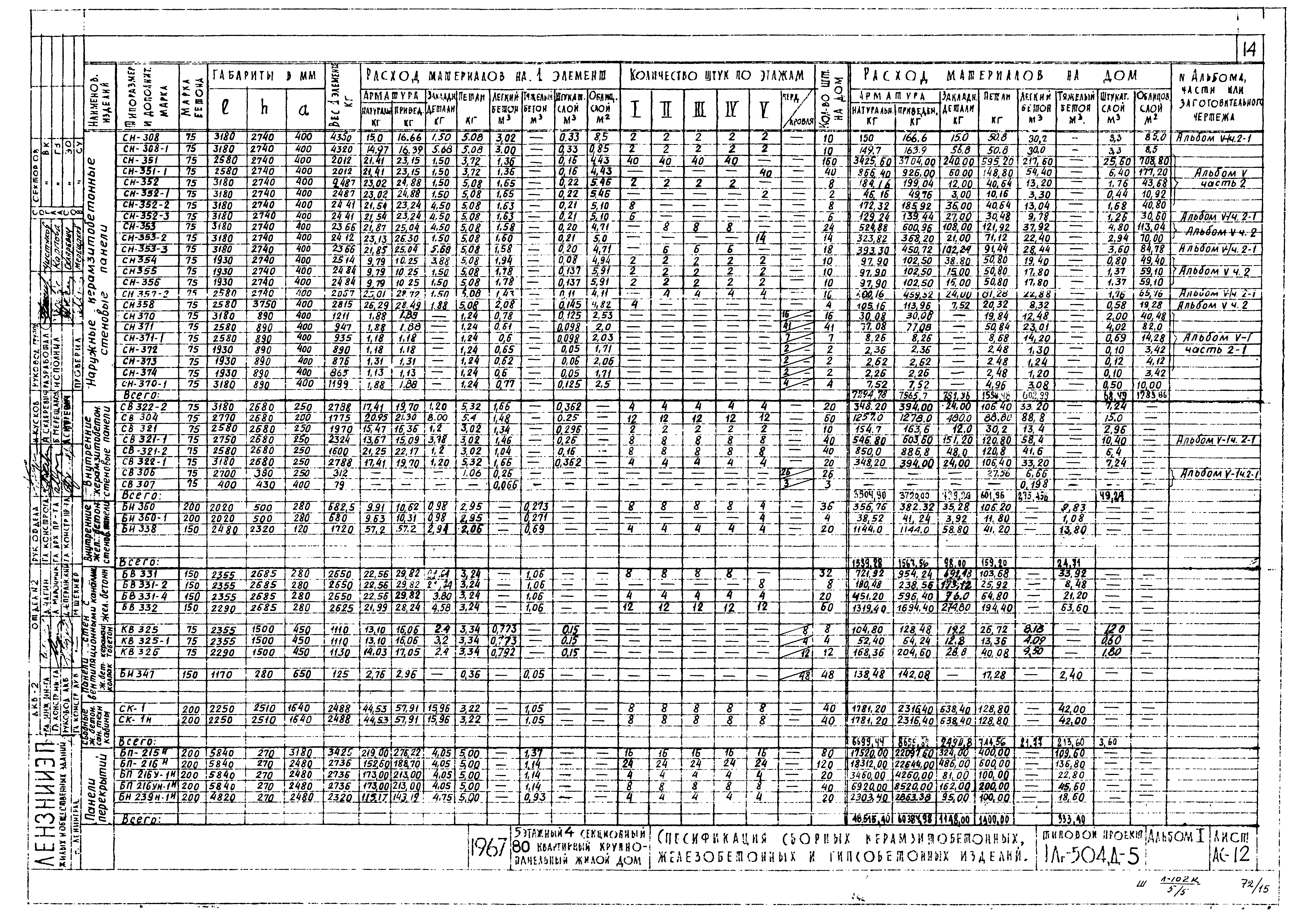 Типовой проект 1Лг-504Д-5