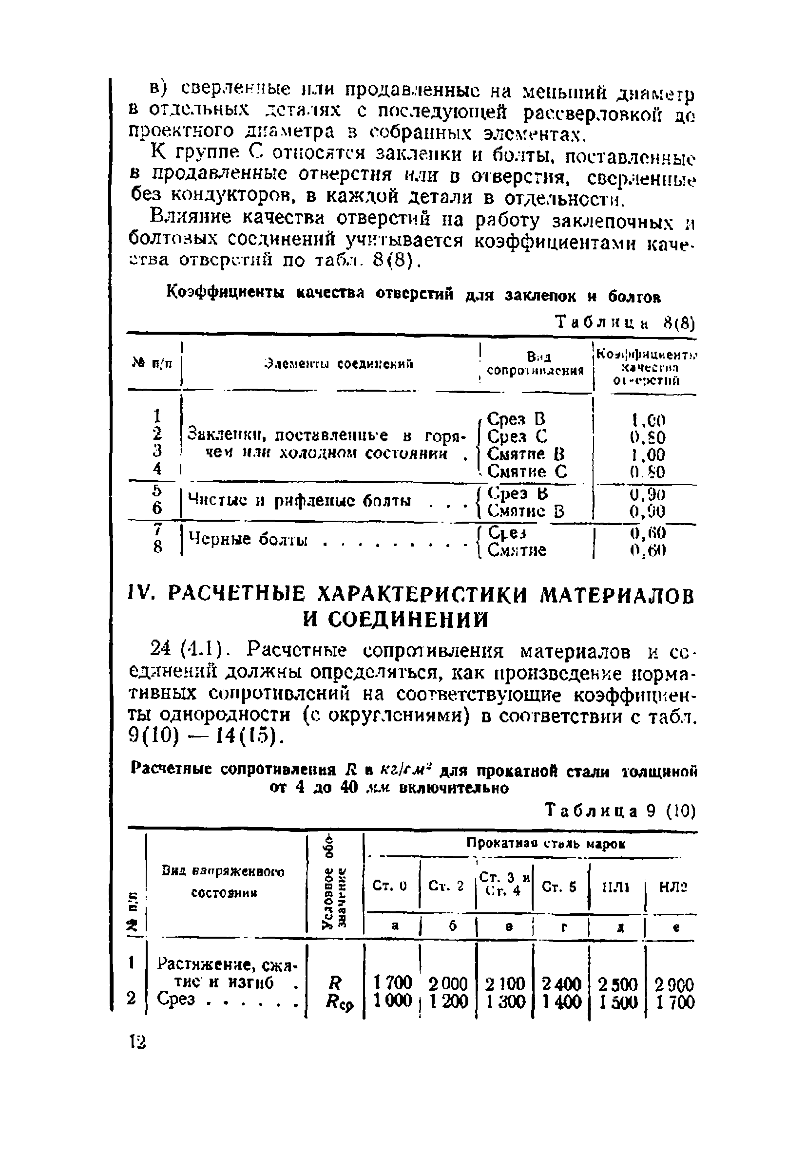 НиТУ 121-55