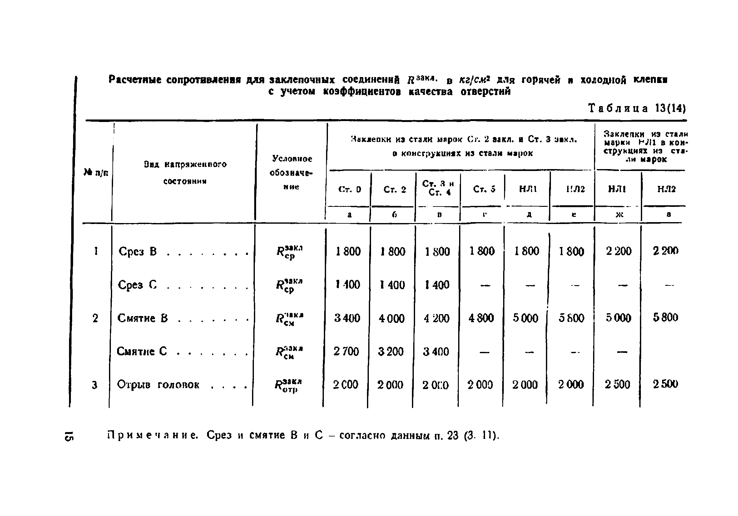 НиТУ 121-55