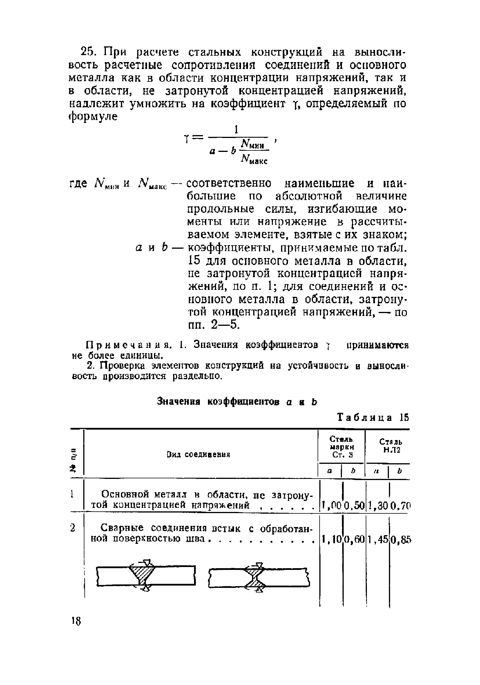 НиТУ 121-55