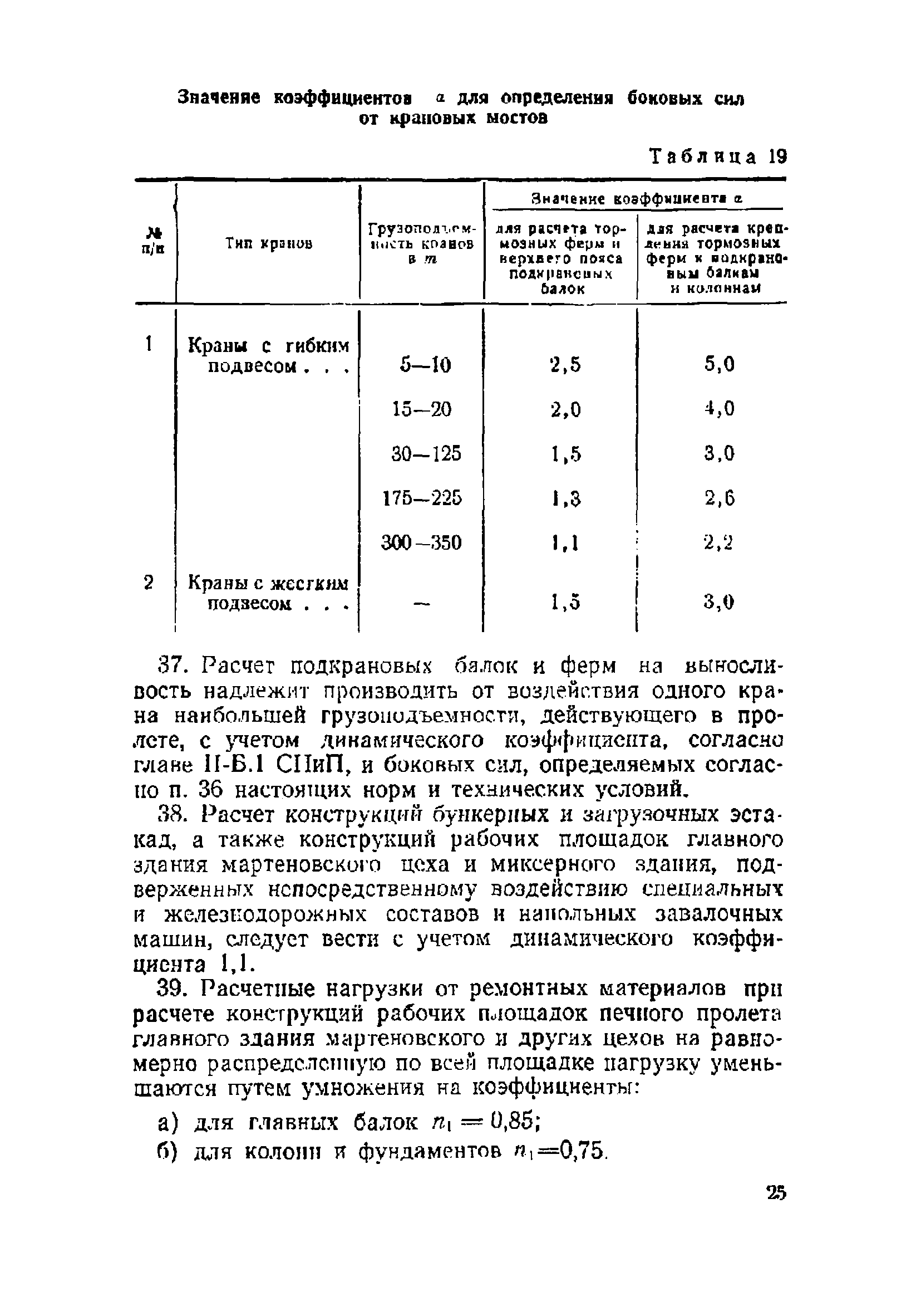 НиТУ 121-55