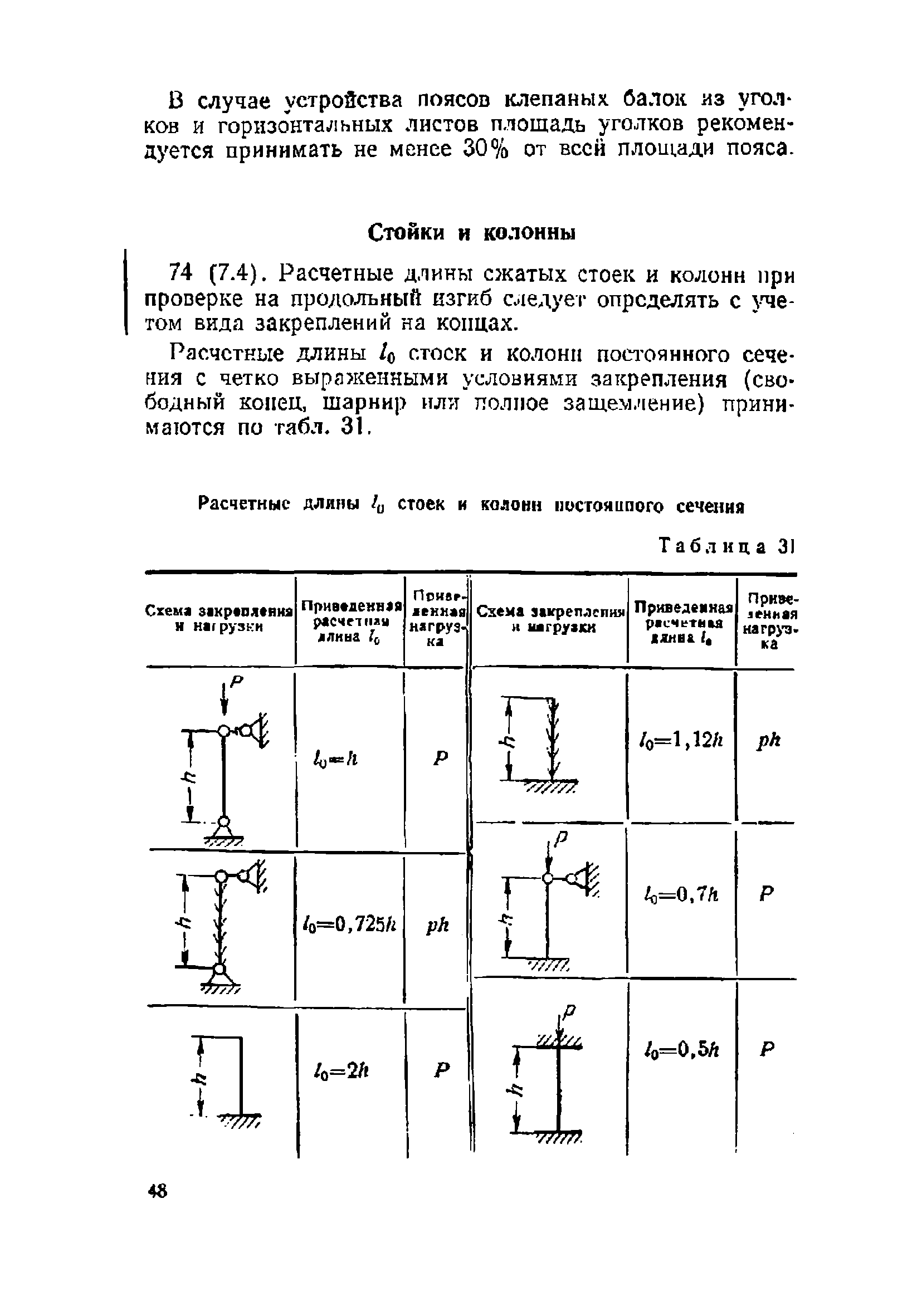 НиТУ 121-55