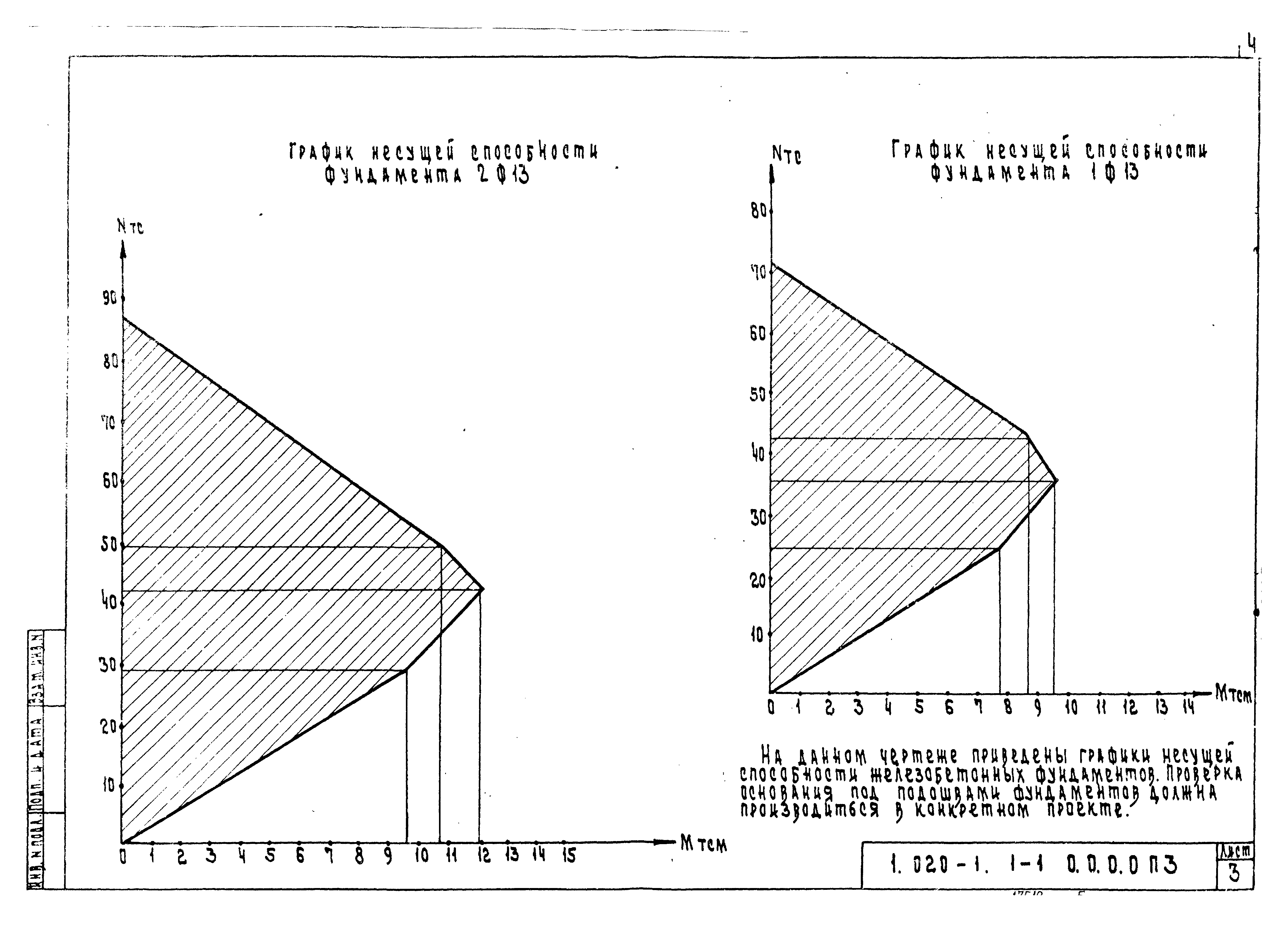 Серия 1.020-1