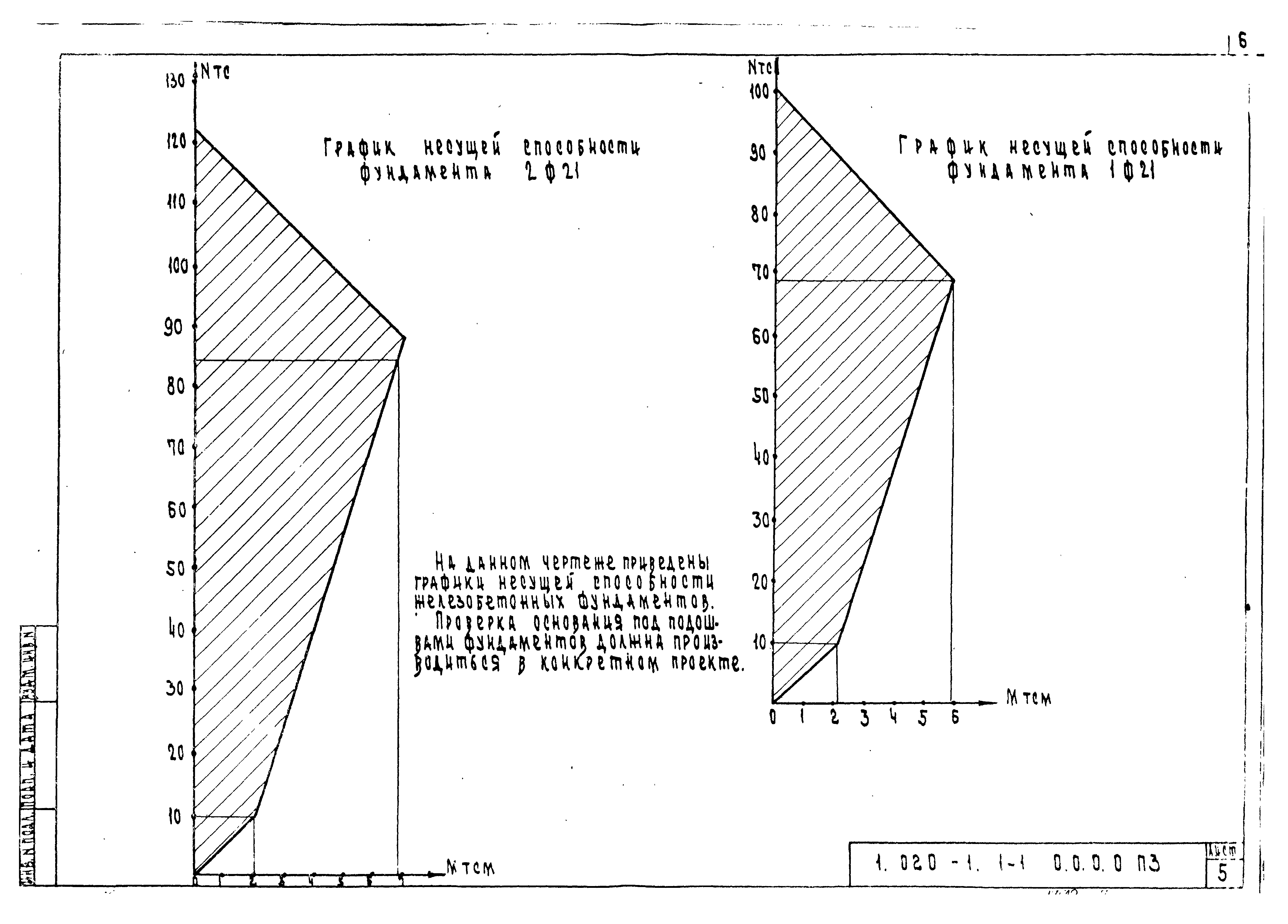 Серия 1.020-1