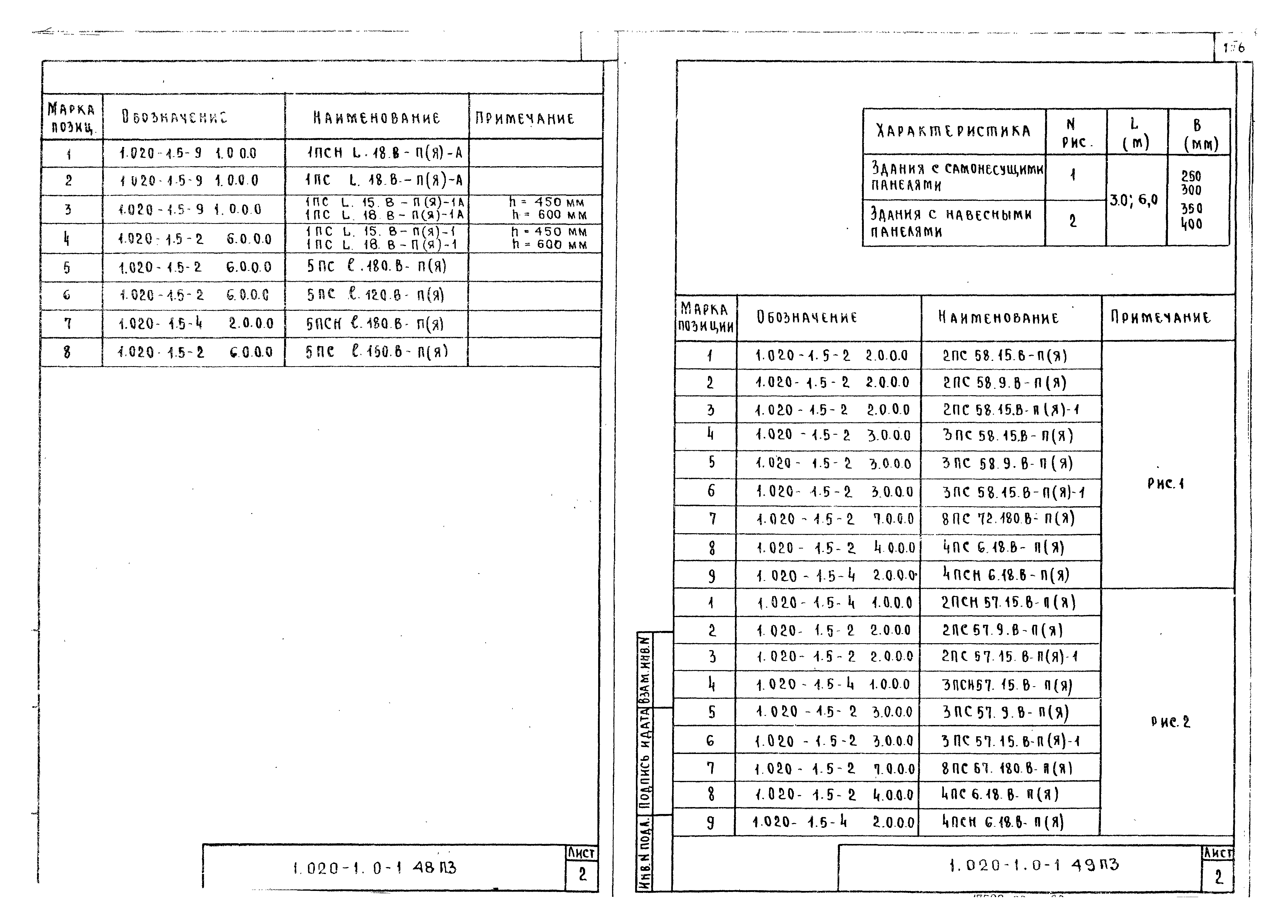 Серия 1.020-1