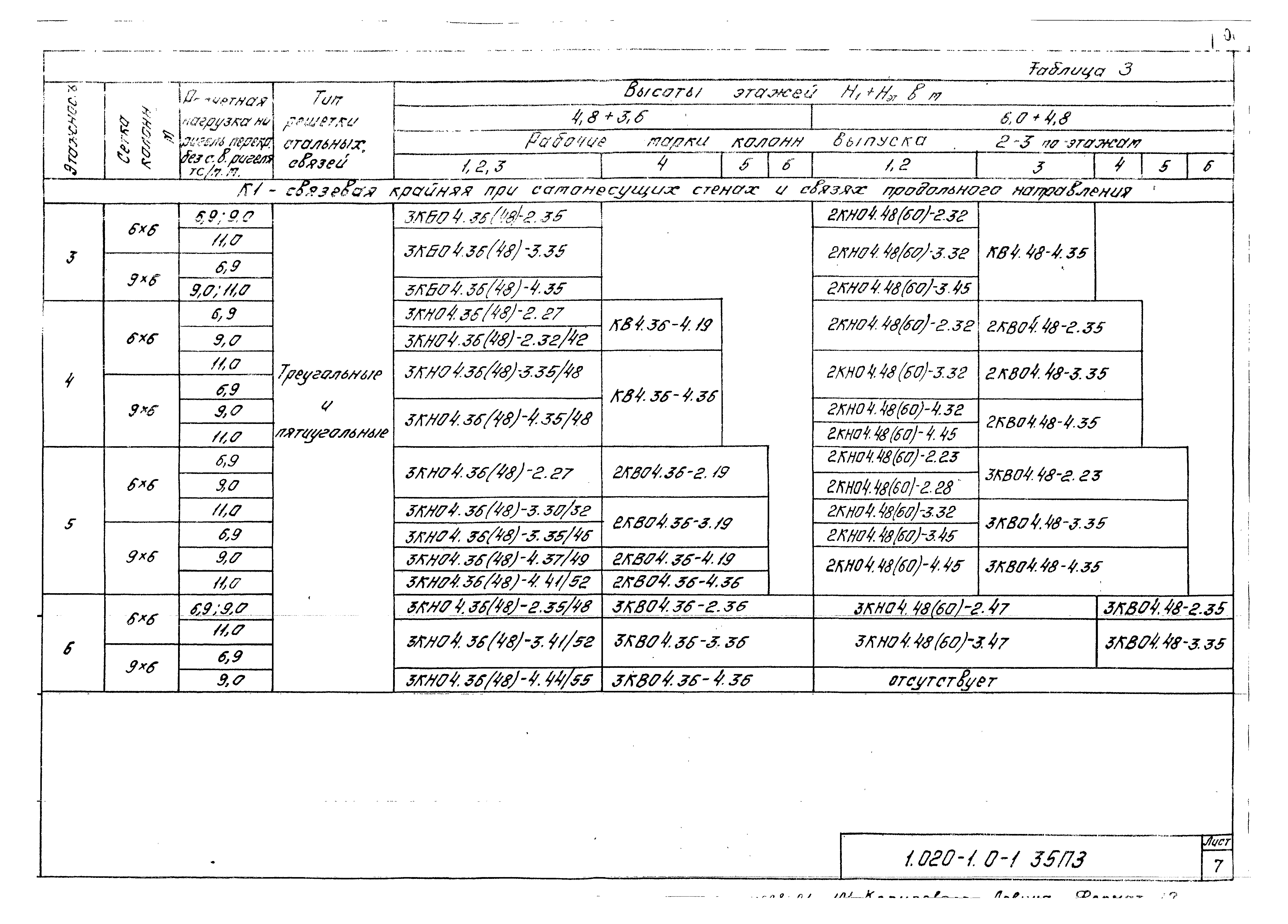 Серия 1.020-1