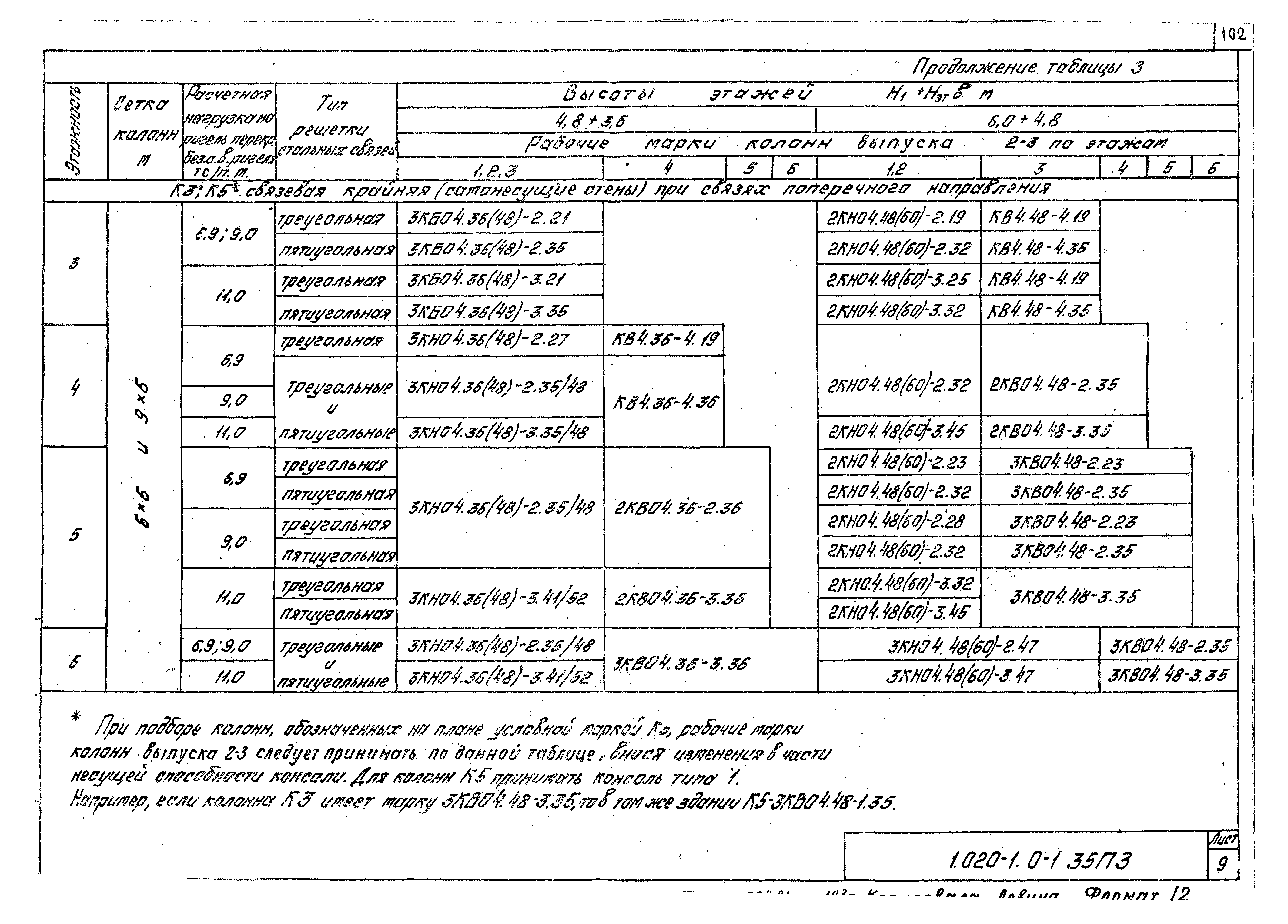 Серия 1.020-1