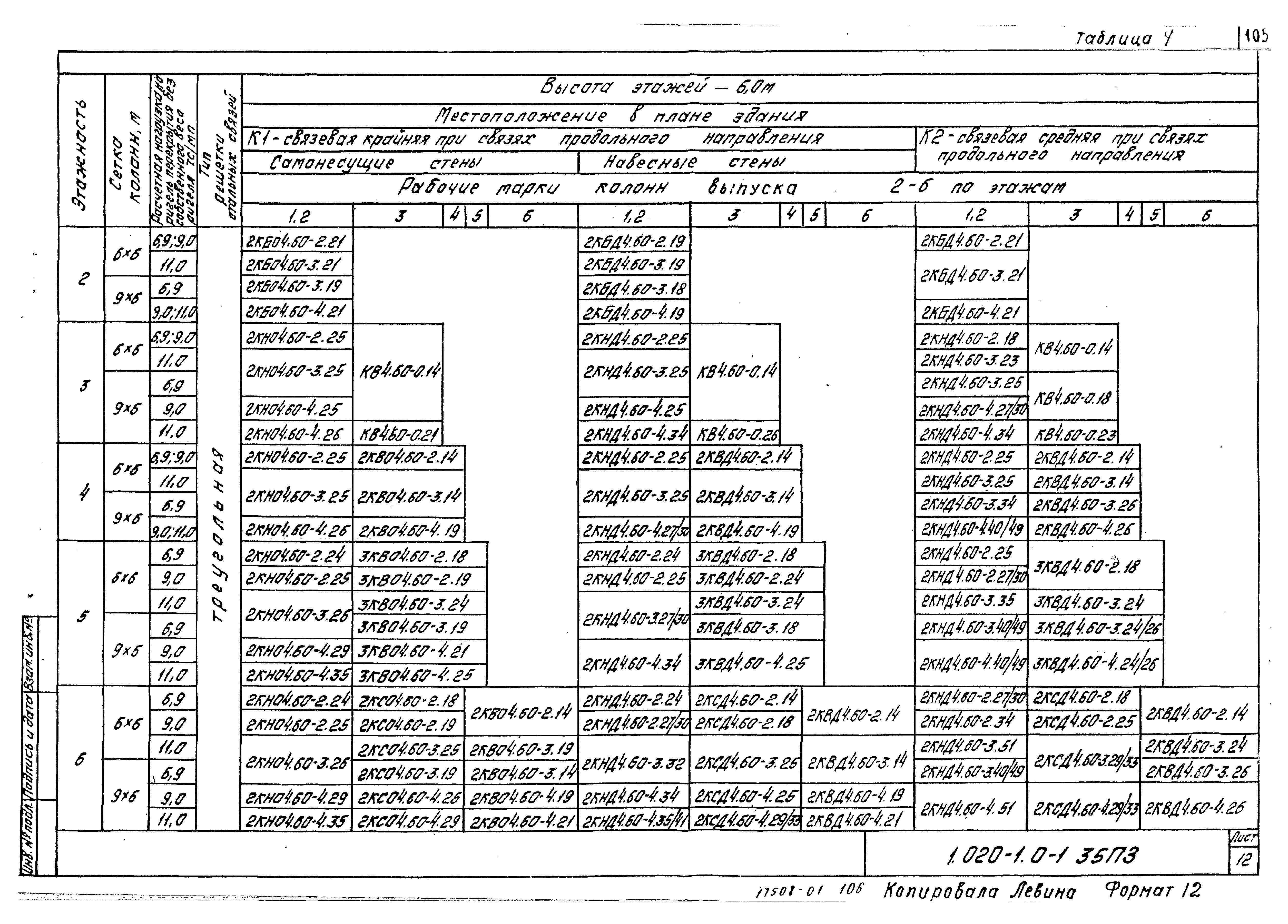 Серия 1.020-1