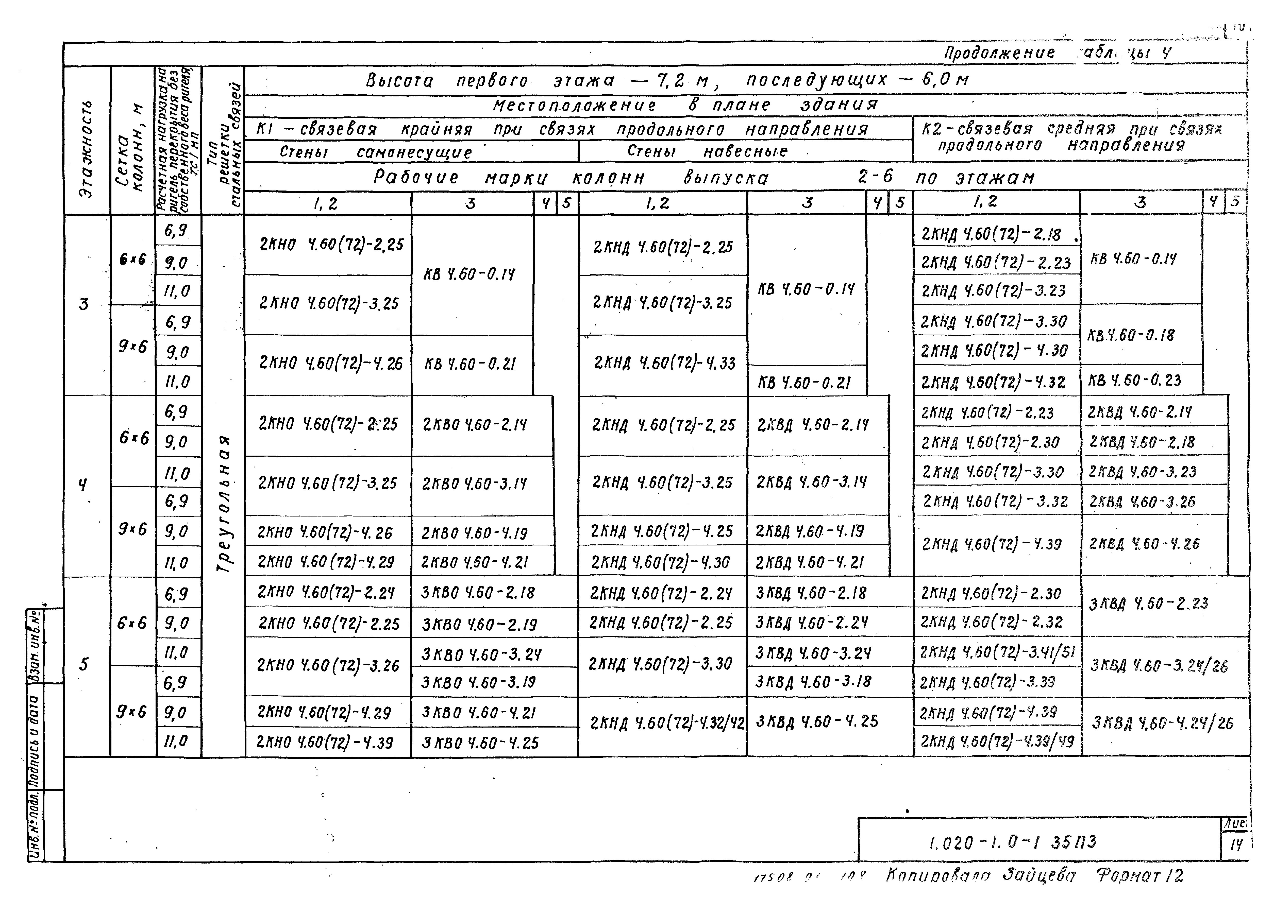 Серия 1.020-1